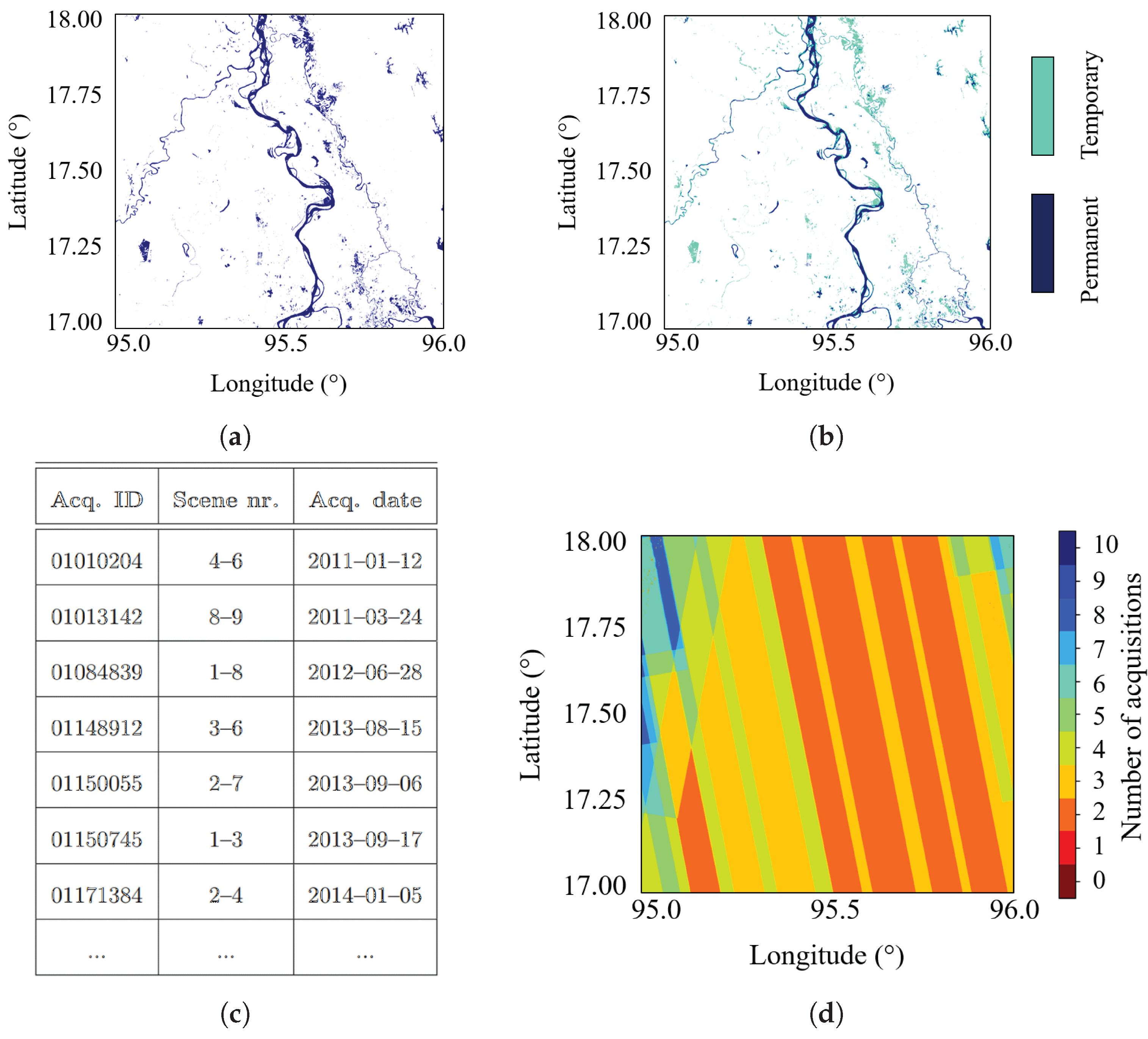 Remotesensing 13 05069 g007