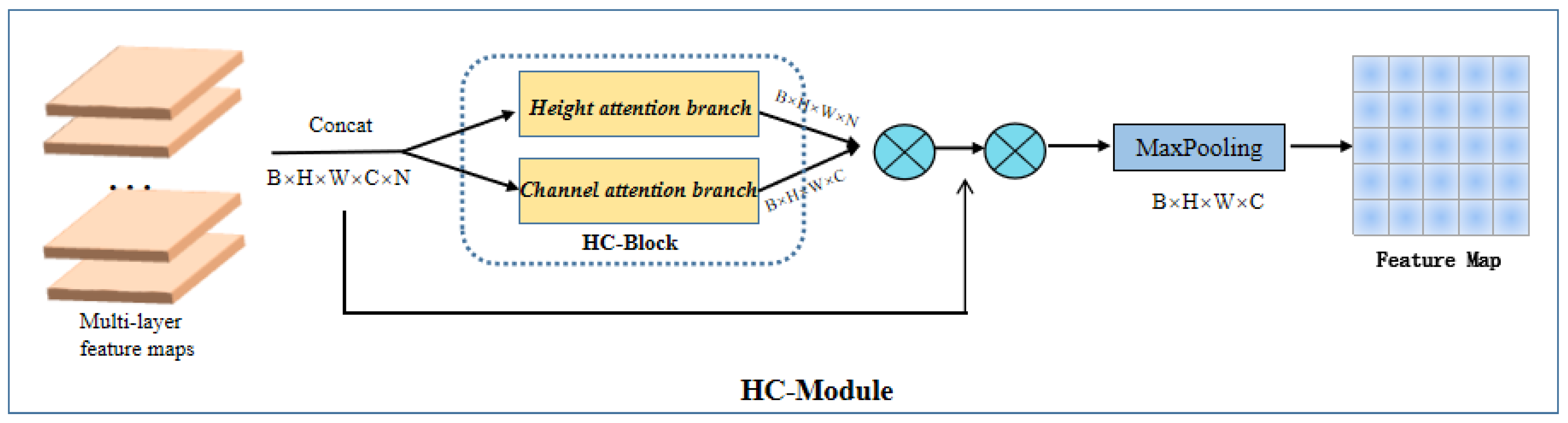 Remotesensing 13 05071 g004