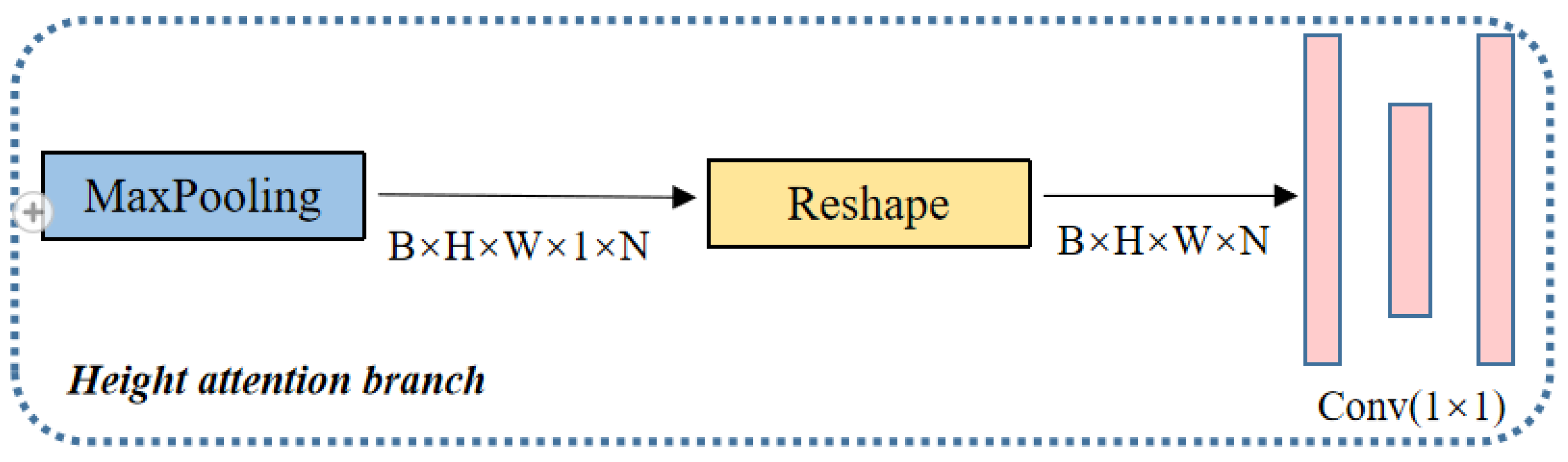 Remotesensing 13 05071 g005