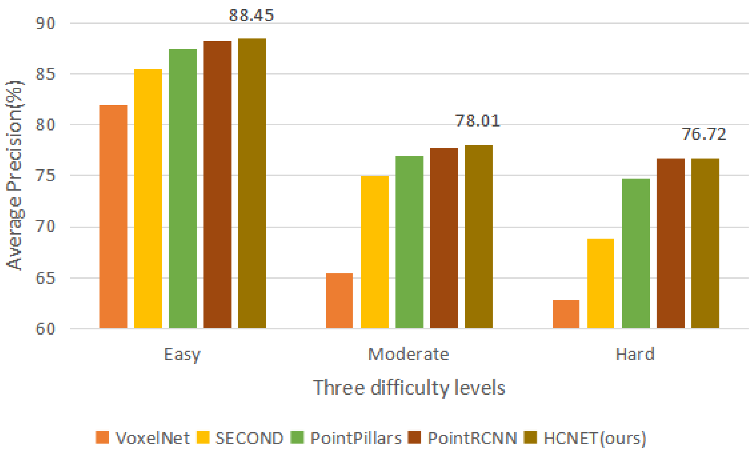 Remotesensing 13 05071 g010