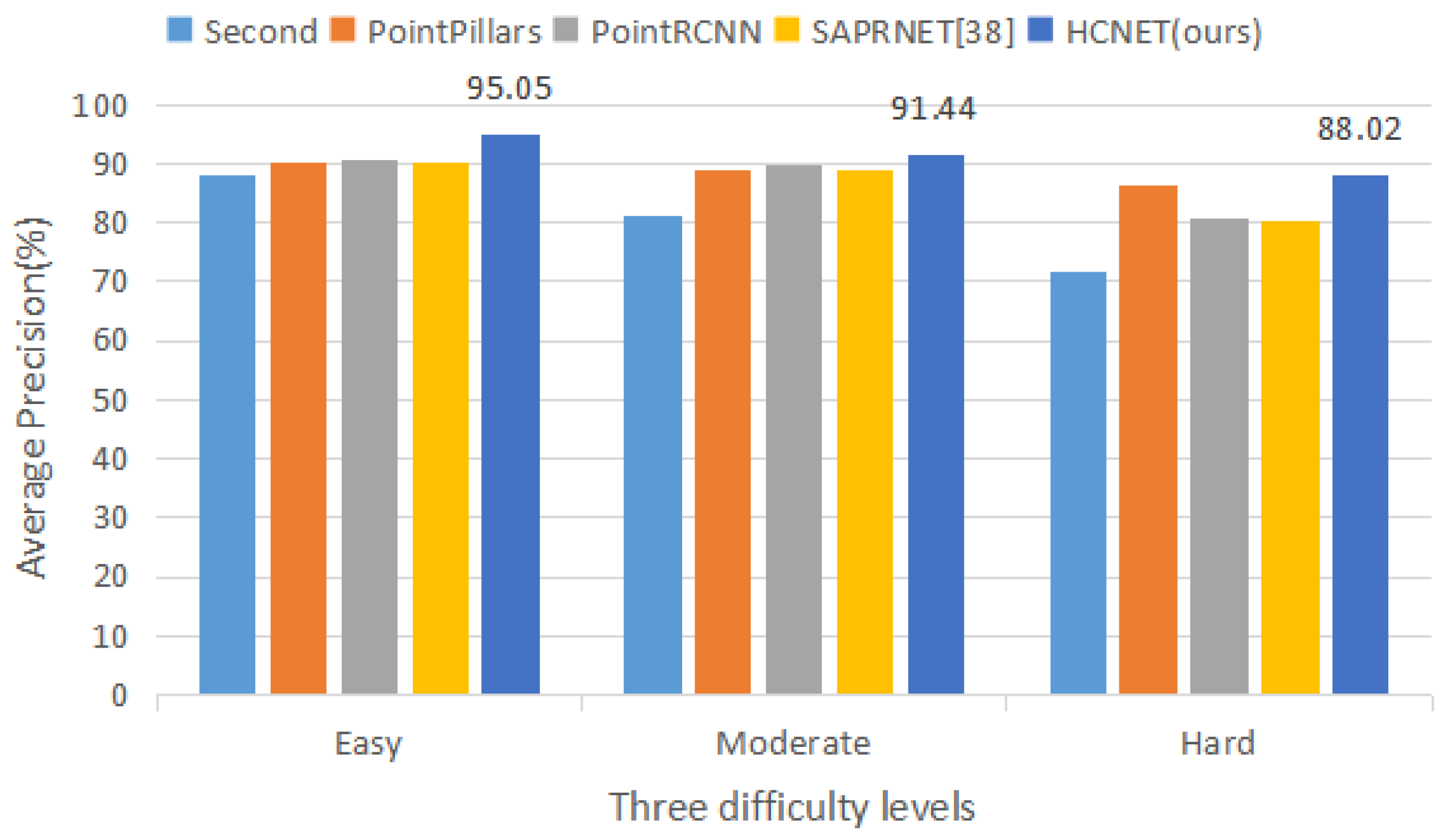 Remotesensing 13 05071 g011