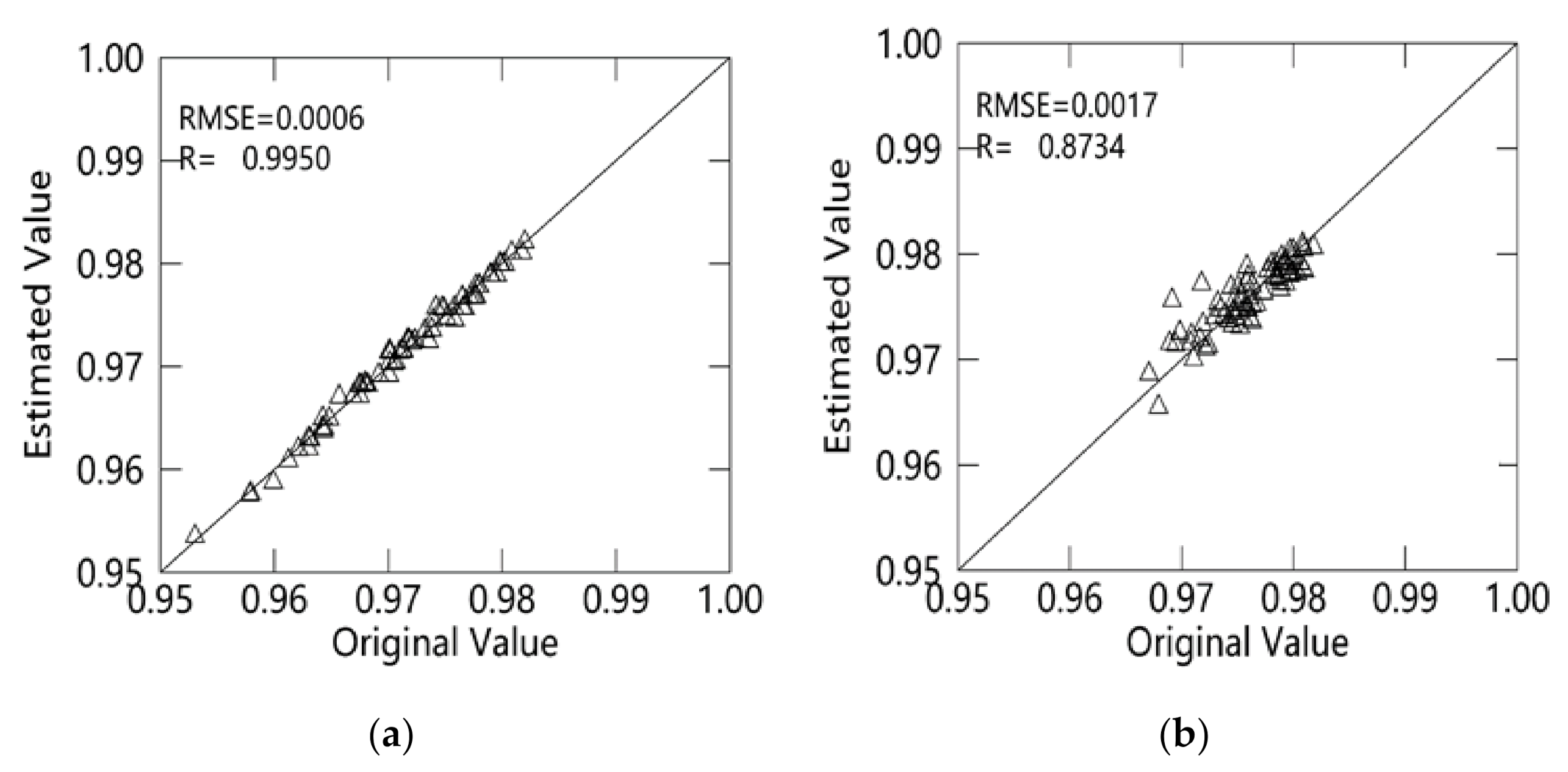 Remotesensing 13 05072 g005