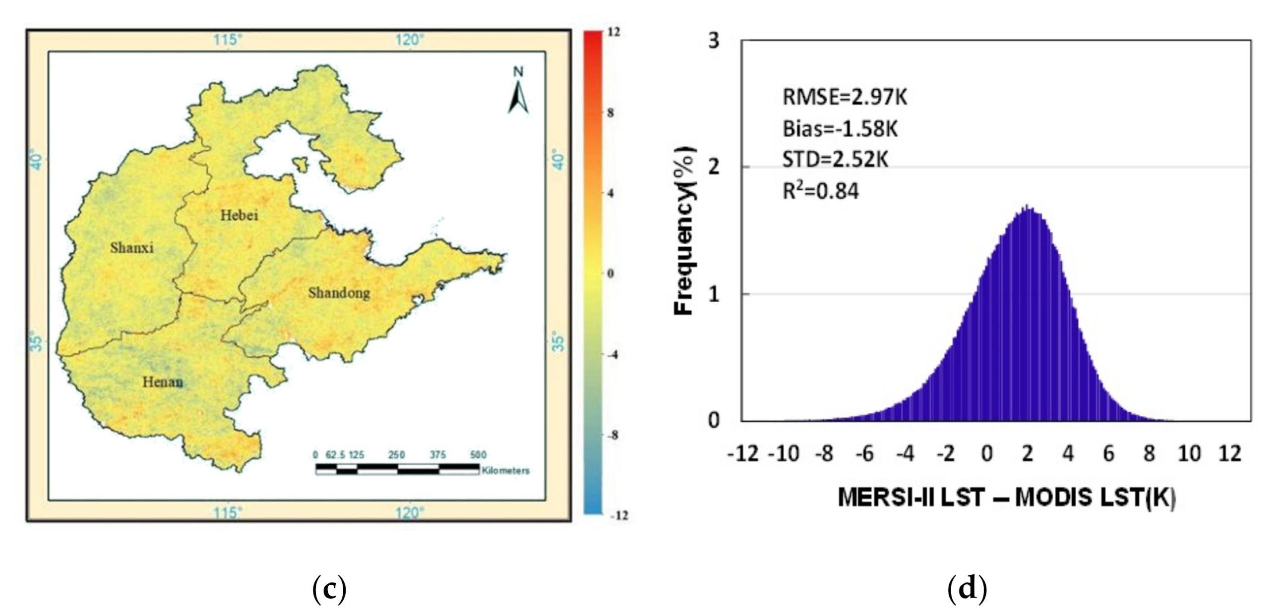 Remotesensing 13 05072 g009b