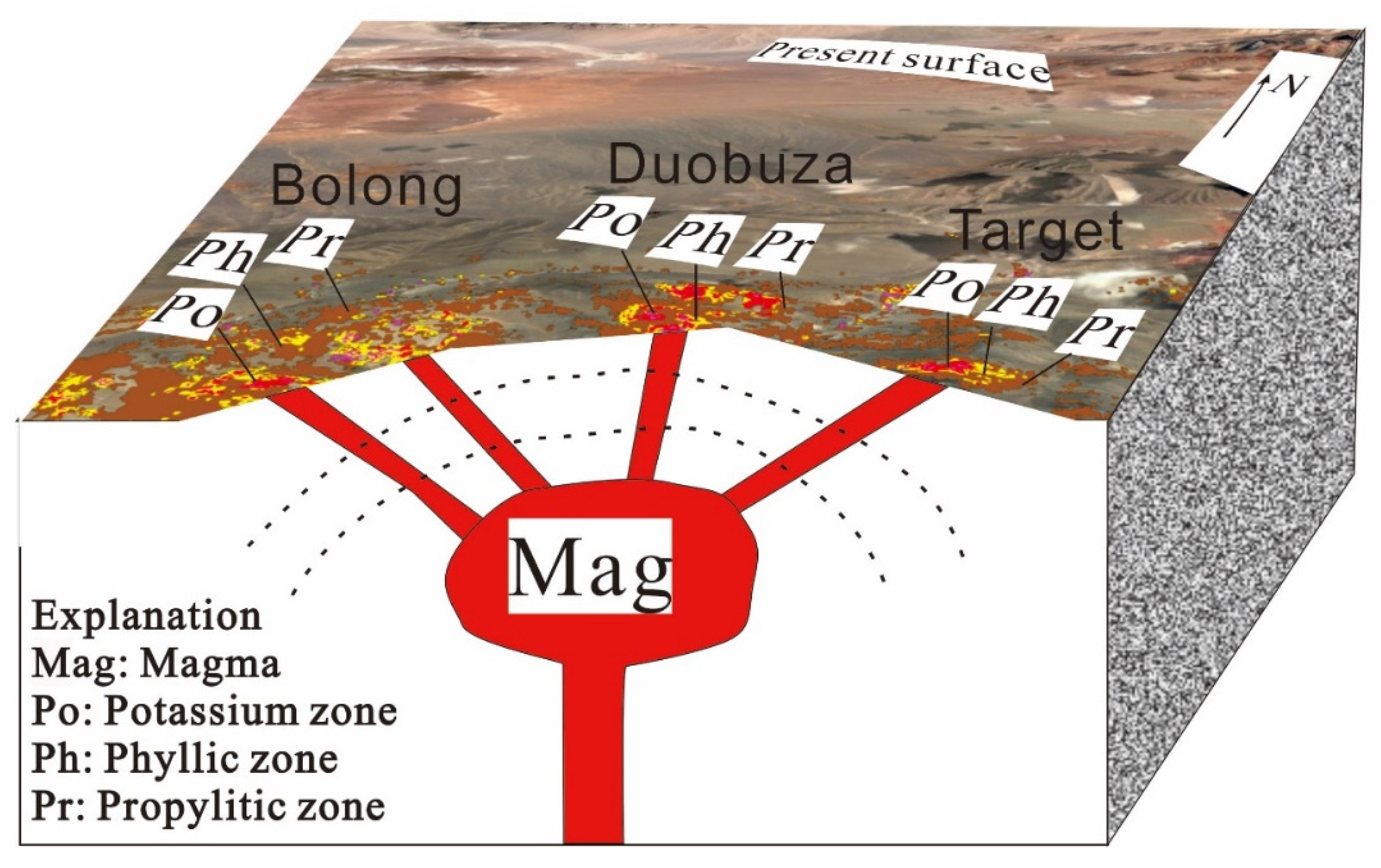 Remotesensing 13 05073 g010 550
