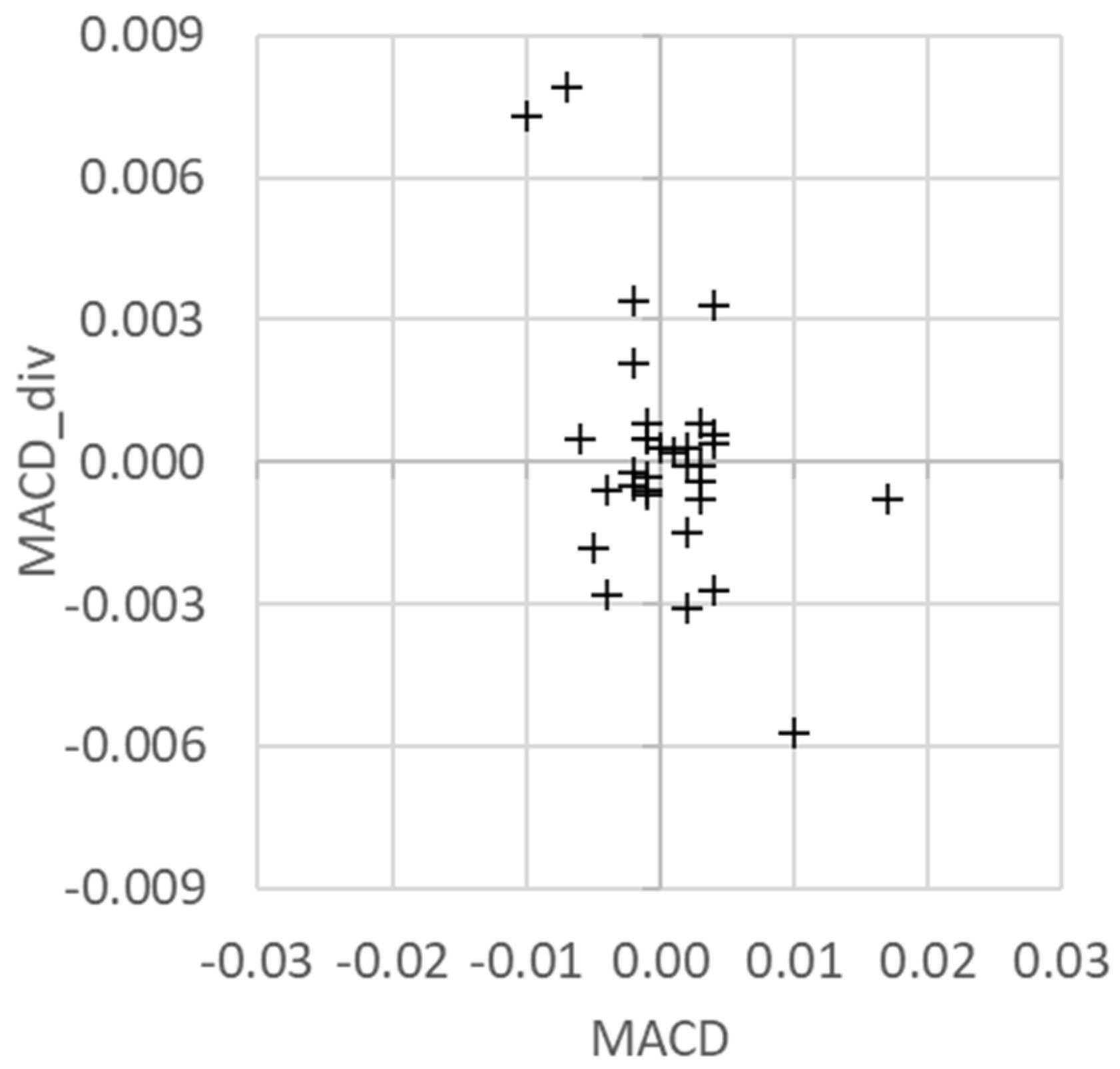 Remotesensing 13 05074 g005