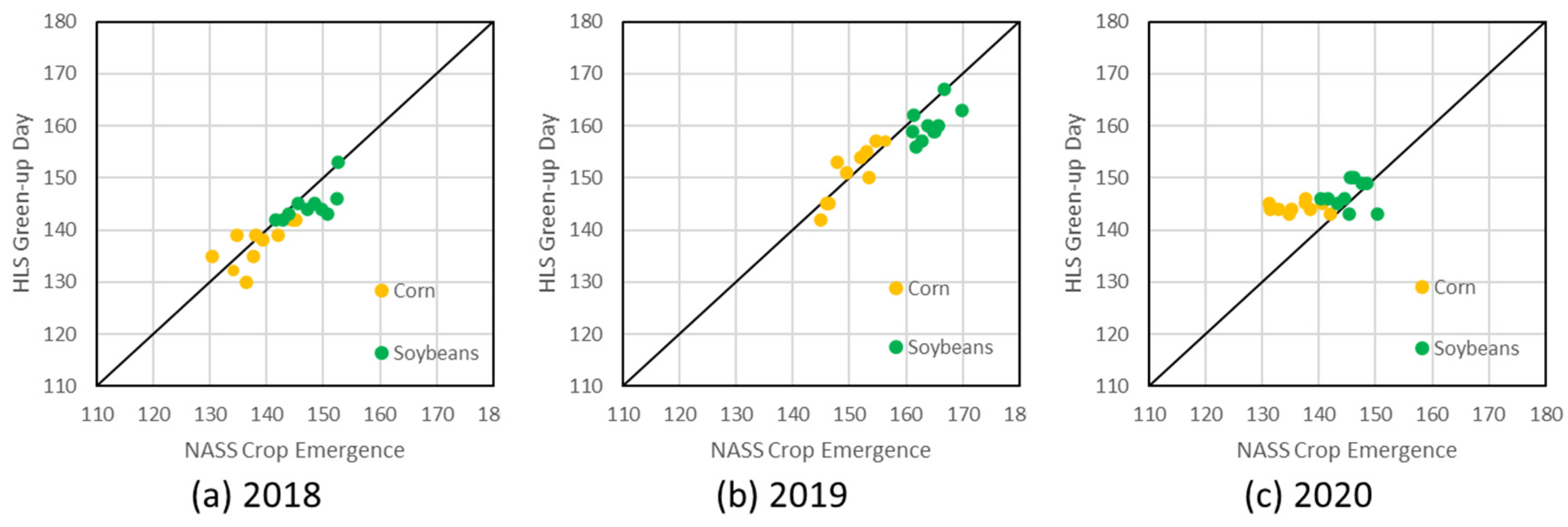 Remotesensing 13 05074 g009
