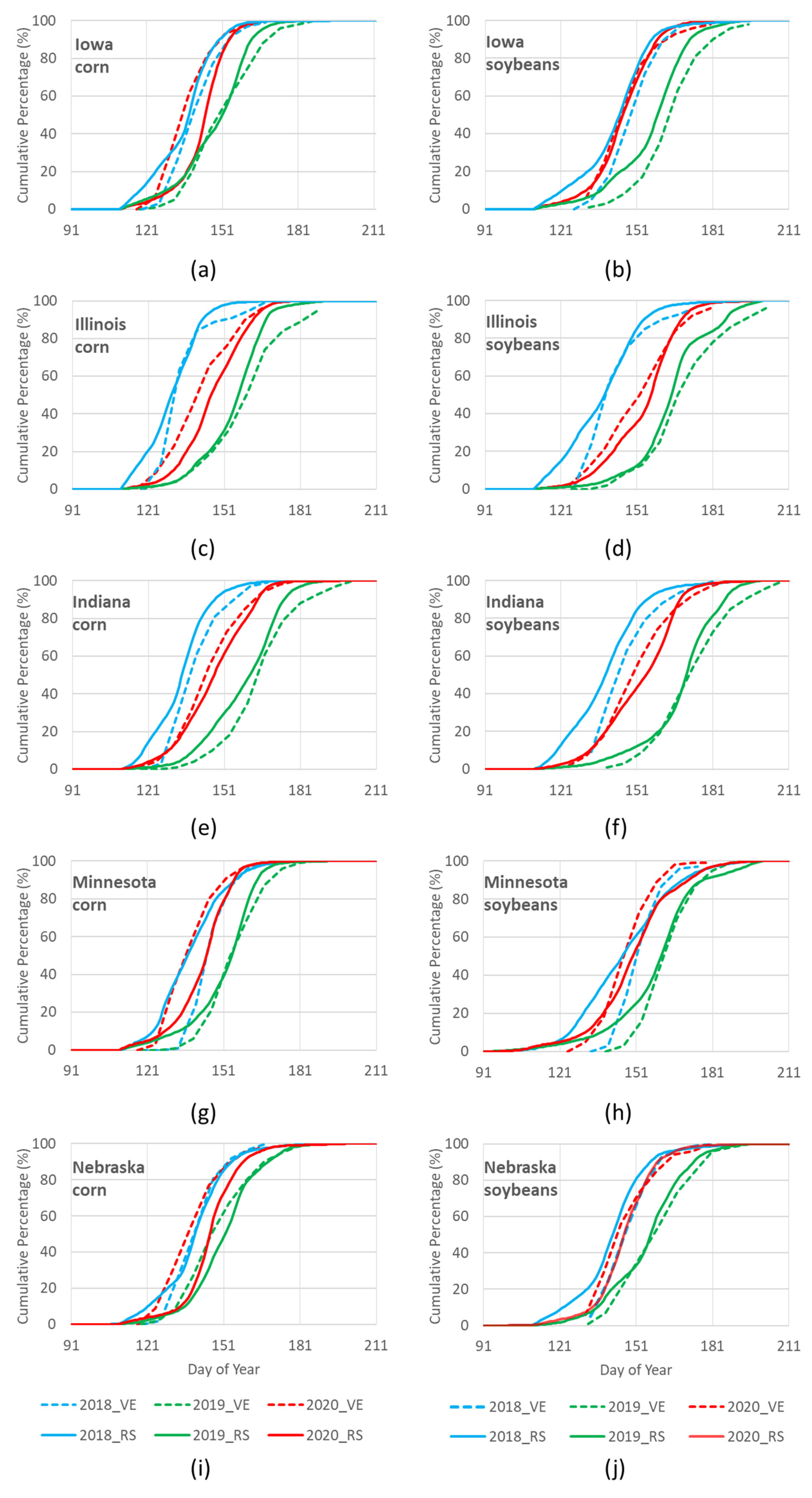 Remotesensing 13 05074 g010