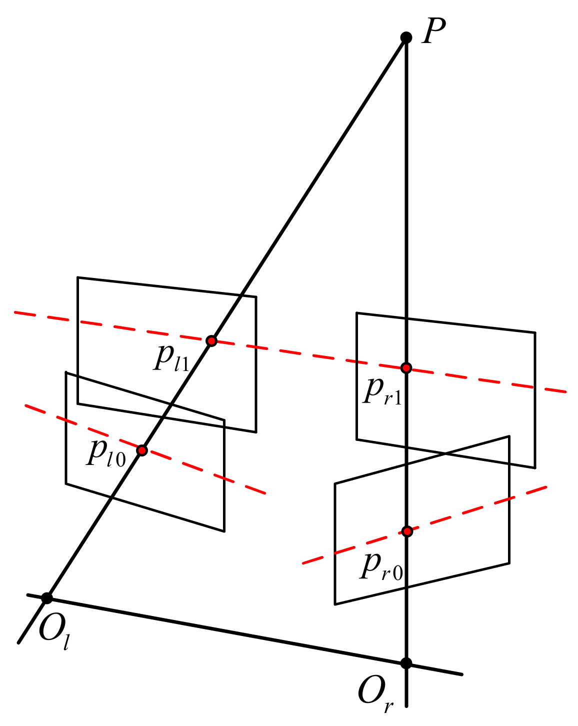 Remotesensing 13 05075 g002