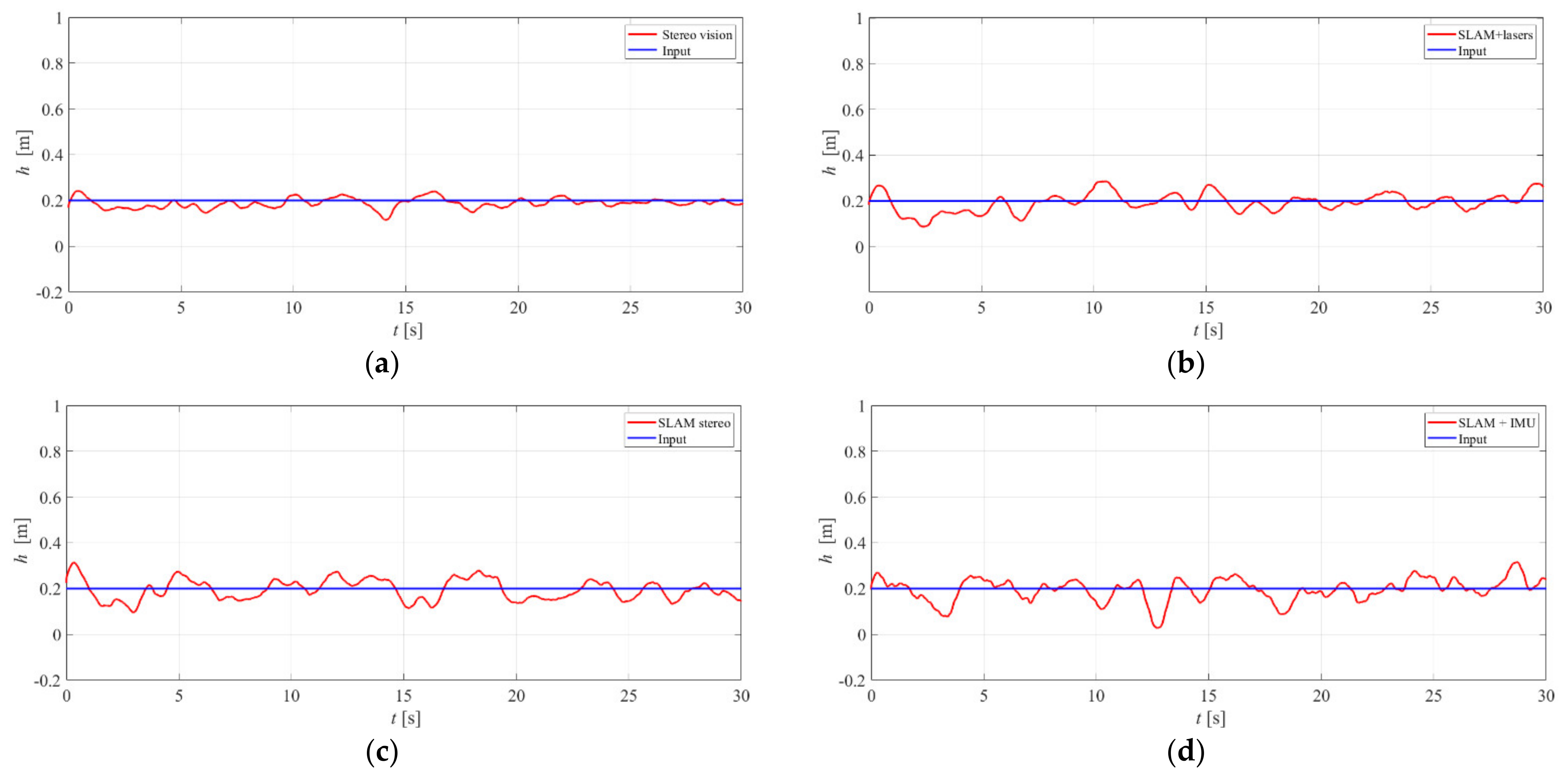 Remotesensing 13 05075 g020