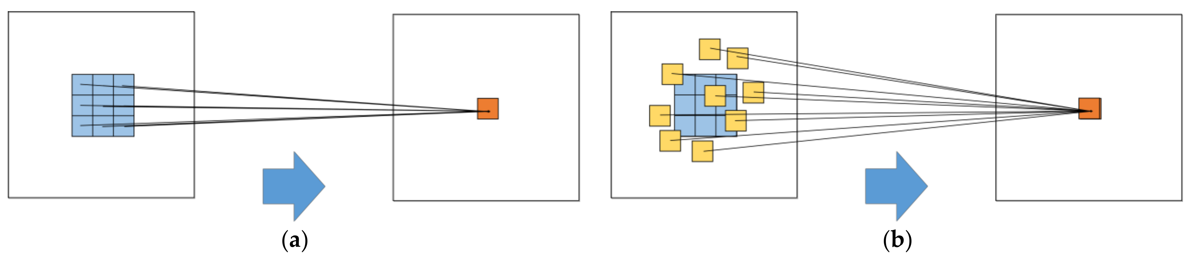 Remotesensing 13 05076 g003