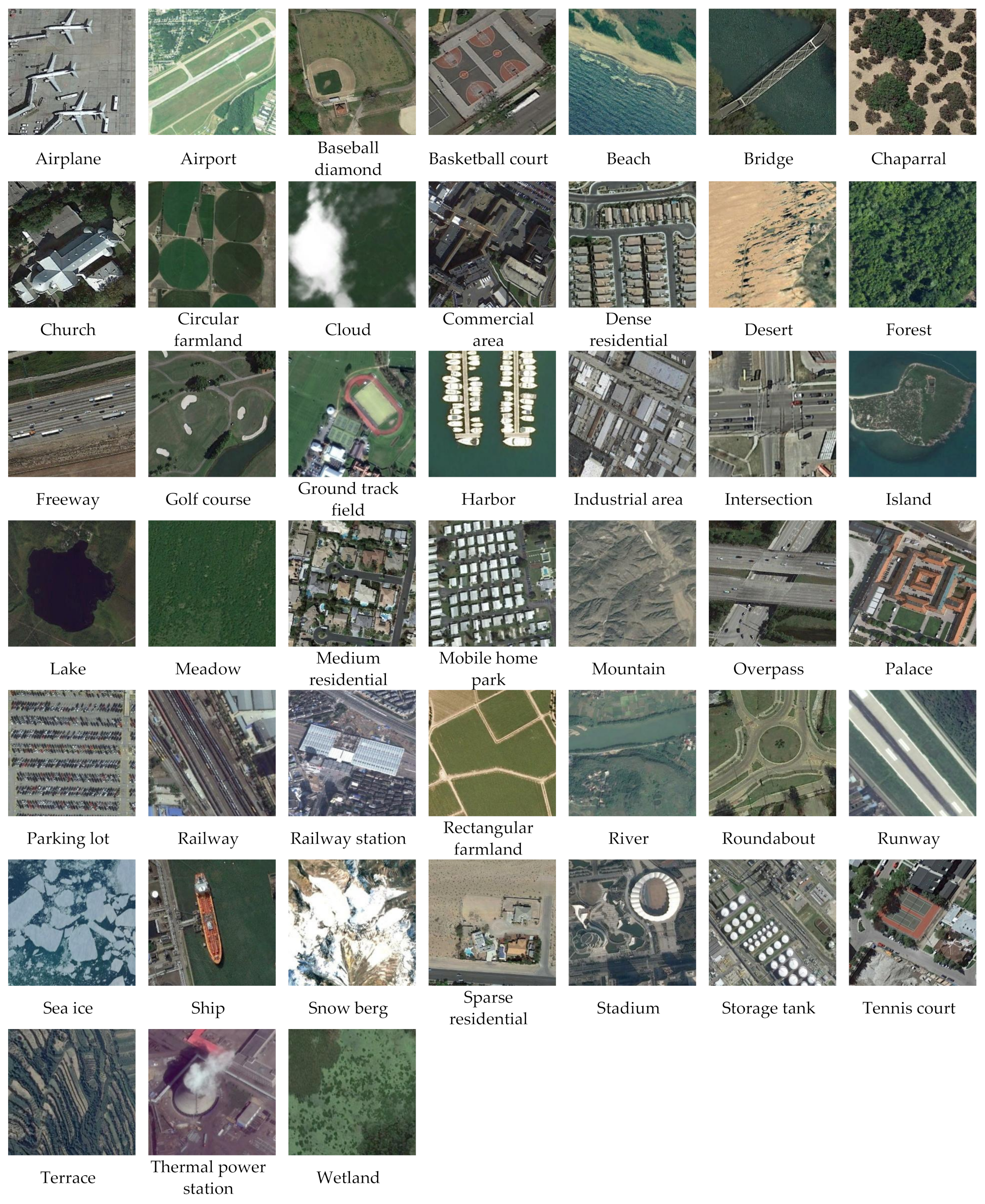 Remotesensing 13 05076 g008