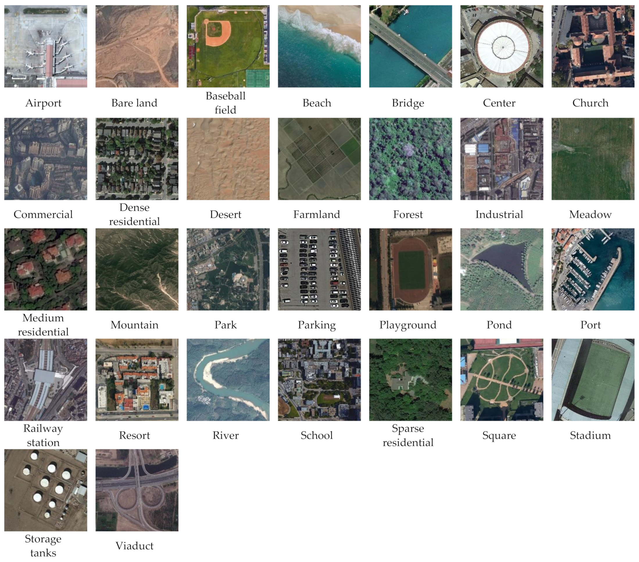 Remotesensing 13 05076 g009