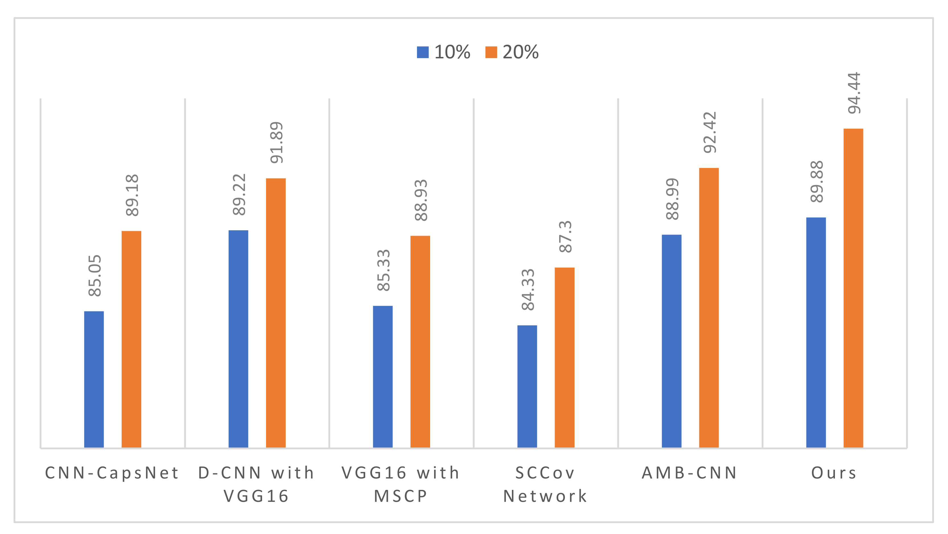 Remotesensing 13 05076 g012