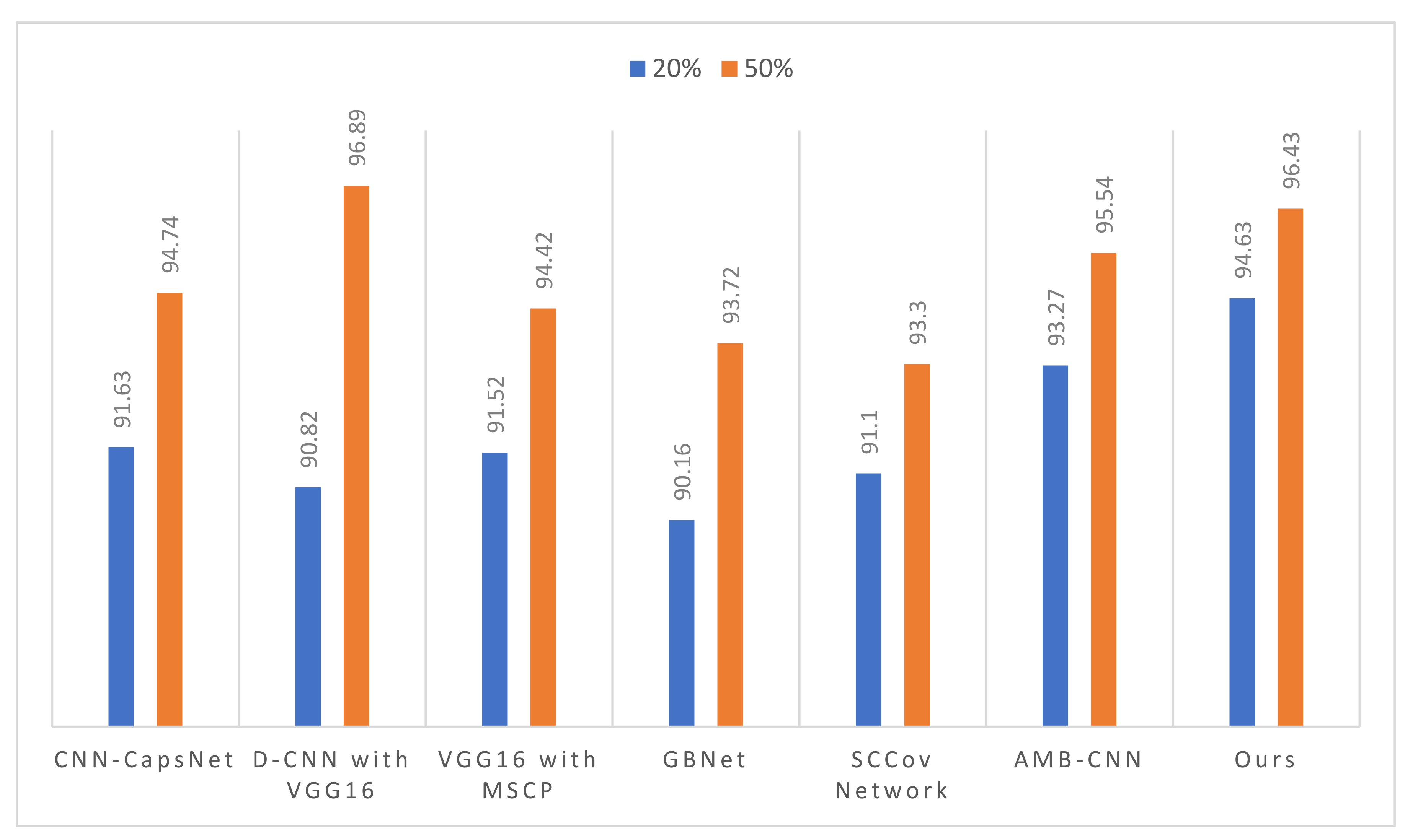 Remotesensing 13 05076 g015