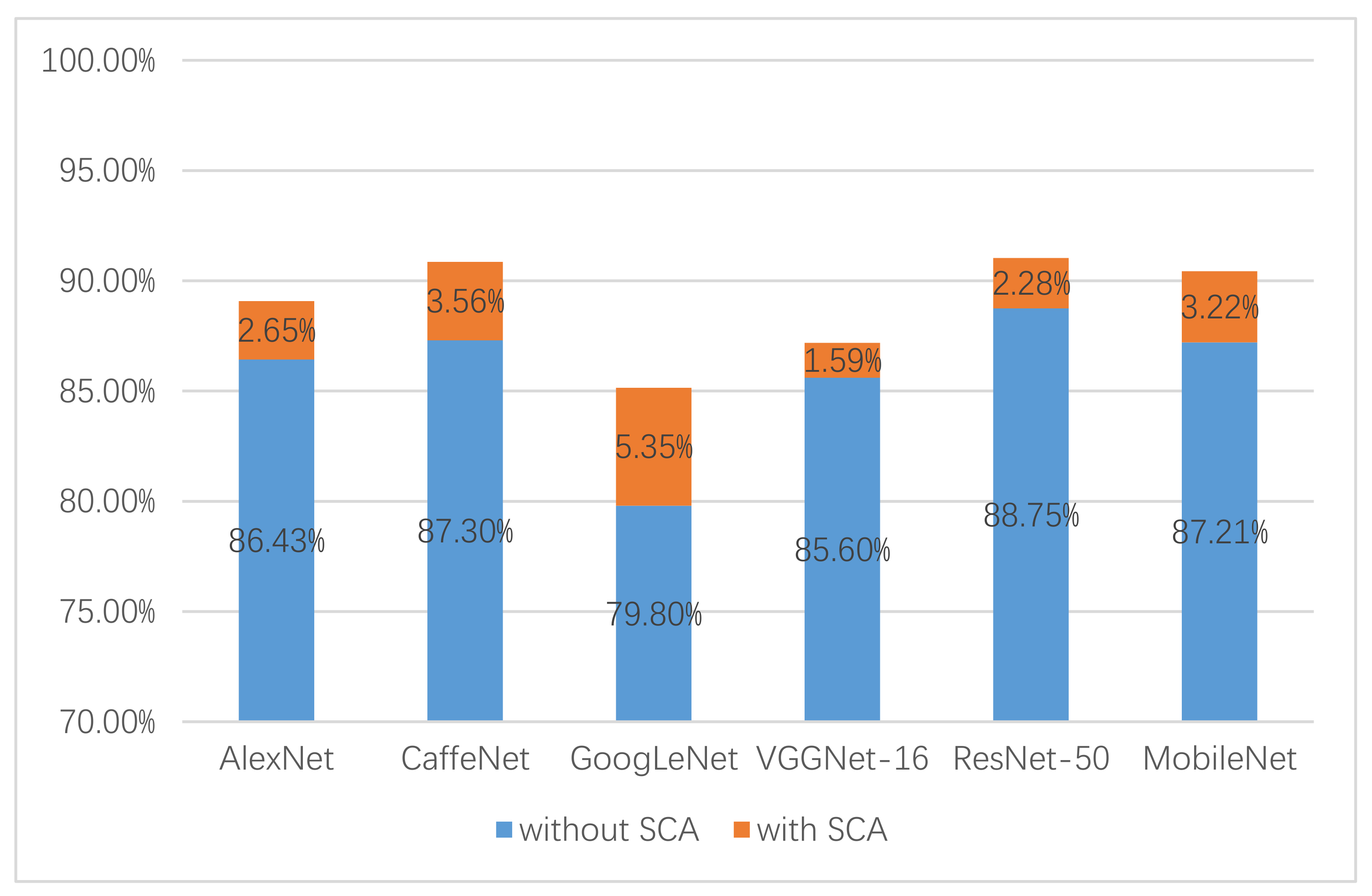 Remotesensing 13 05076 g019
