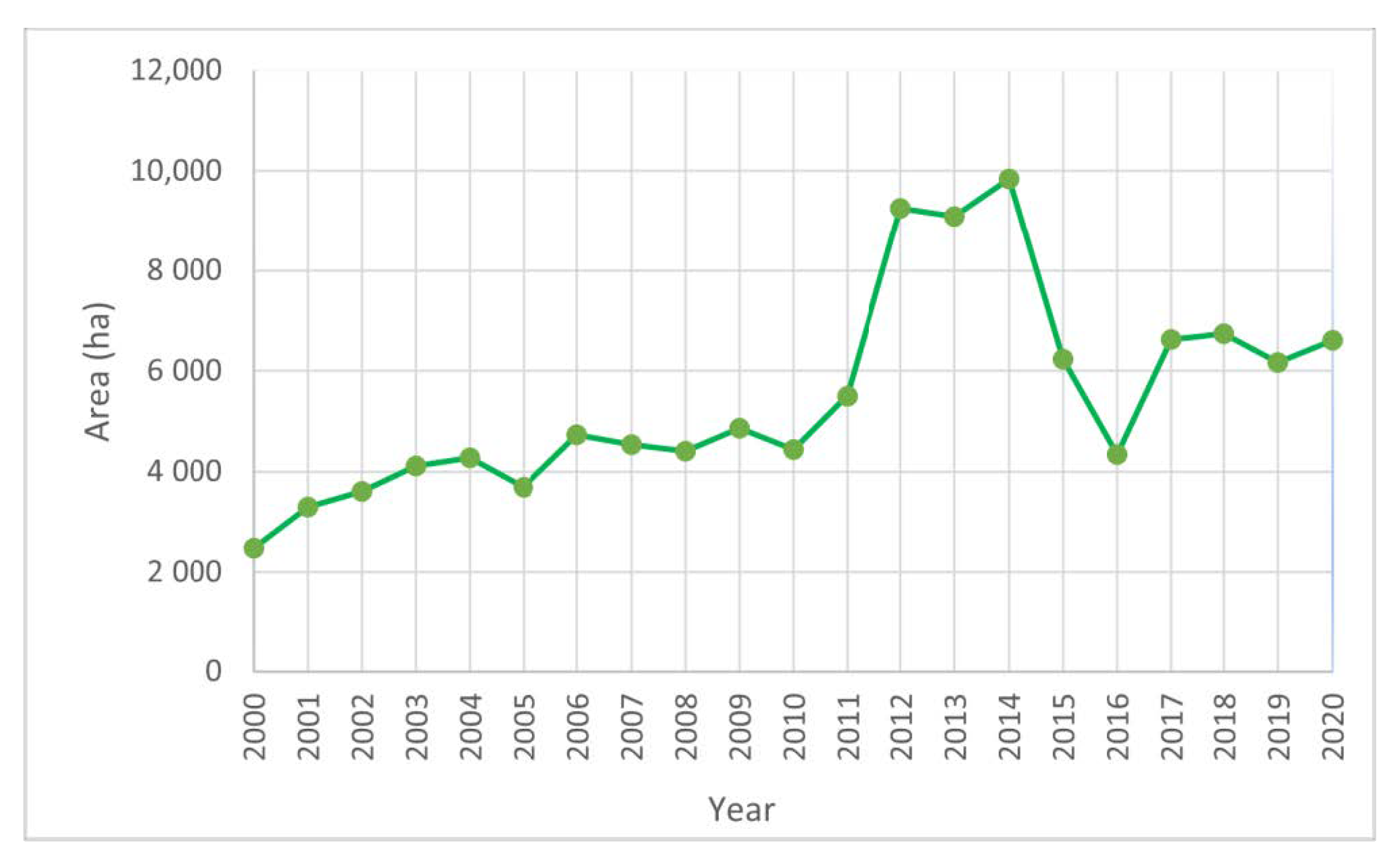 Remotesensing 13 05078 g007 Remotesensing 13 05078 g007