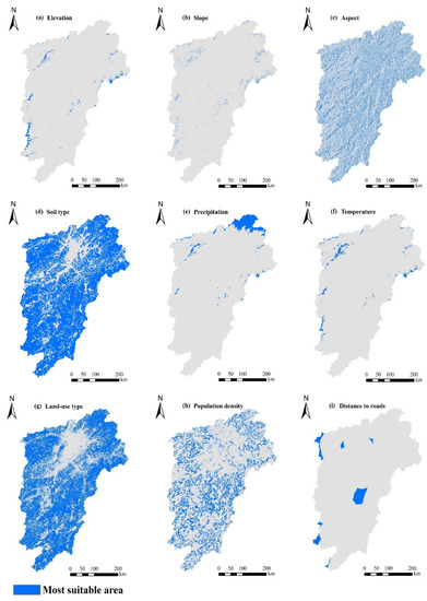 Quantifying Influences of Natural and Anthropogenic Factors