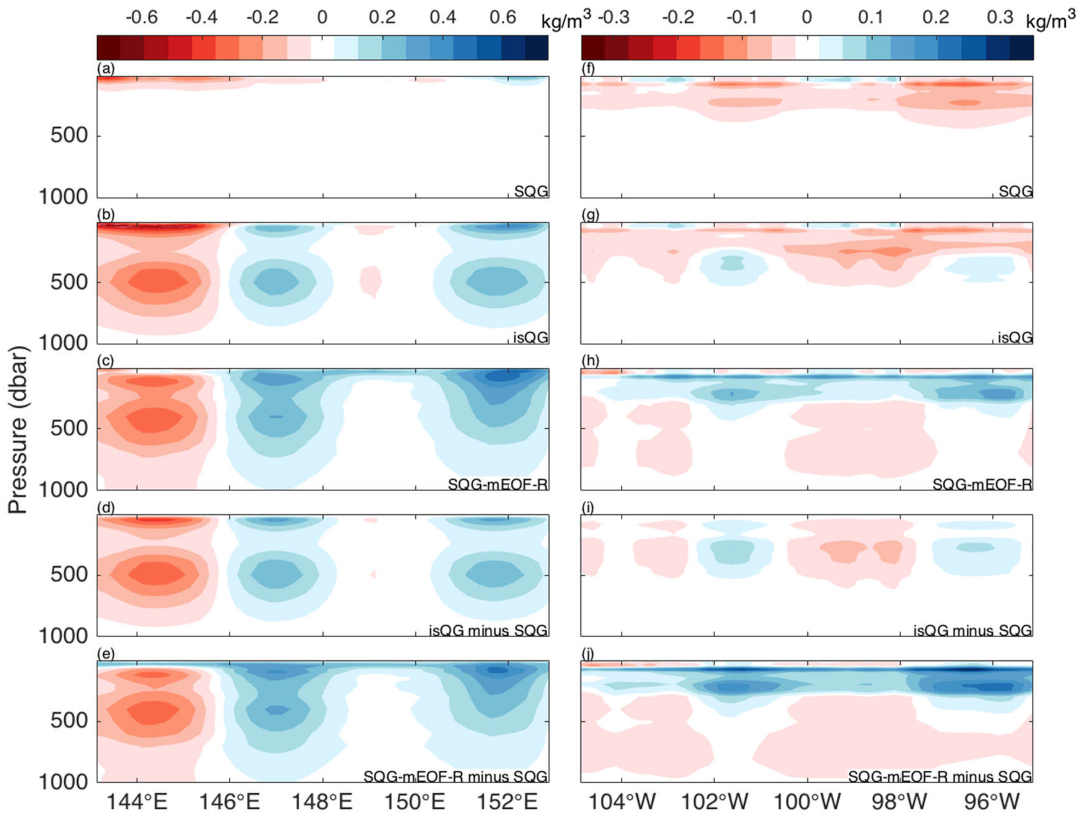 Remotesensing 13 05085 g002 550