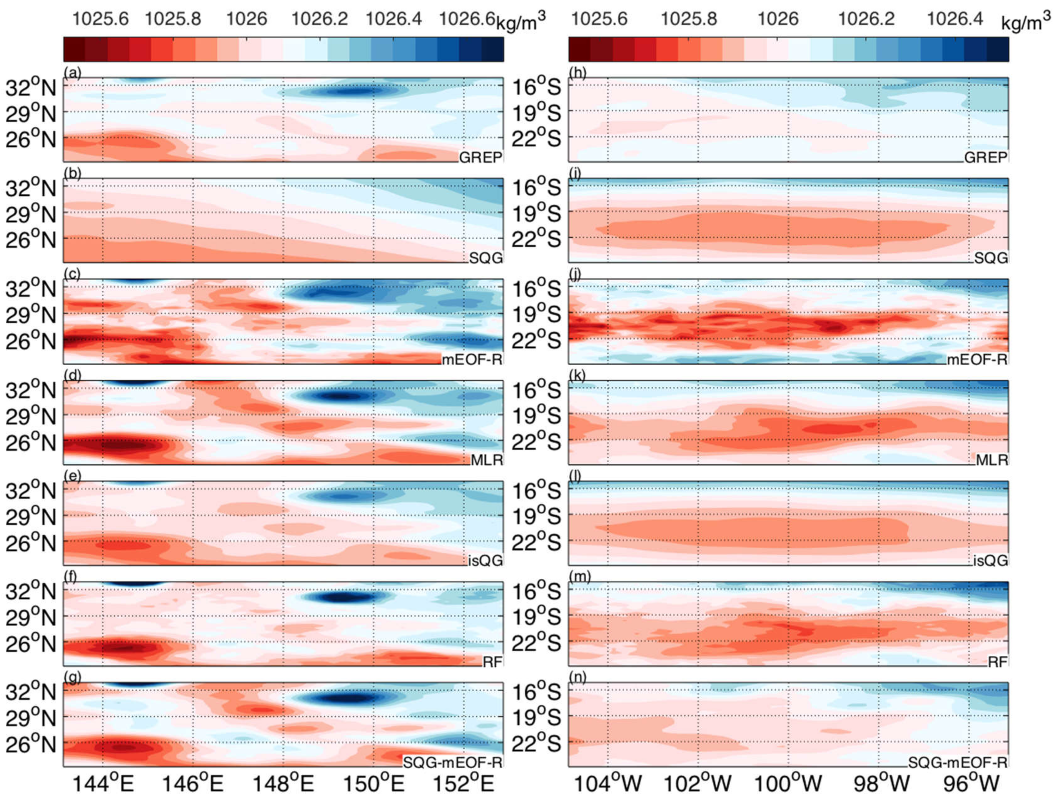 Remotesensing 13 05085 g006 550