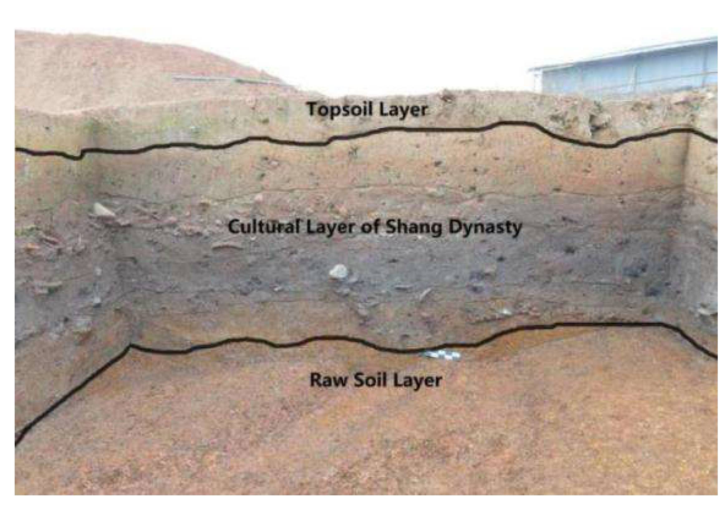 Remotesensing 13 05087 g004 550