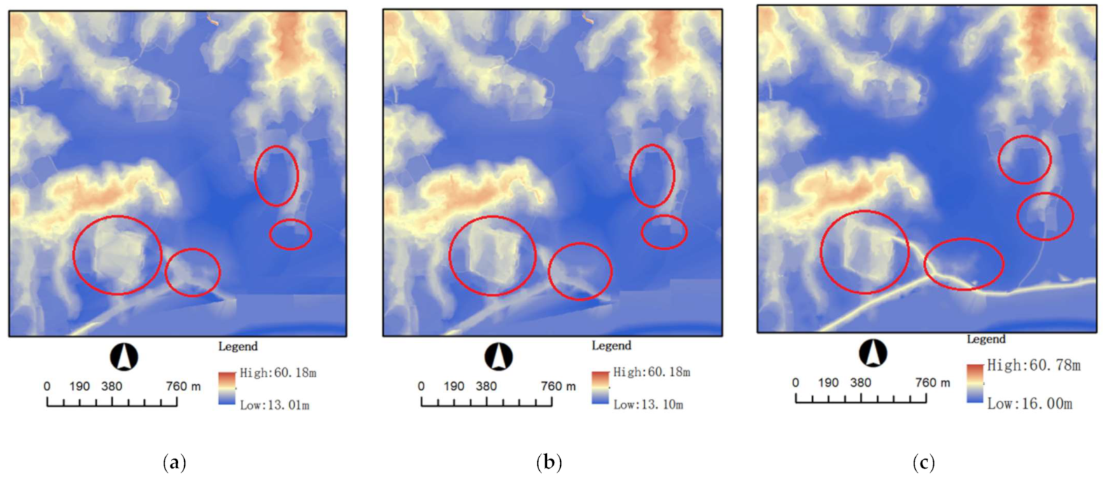 Remotesensing 13 05087 g012 550
