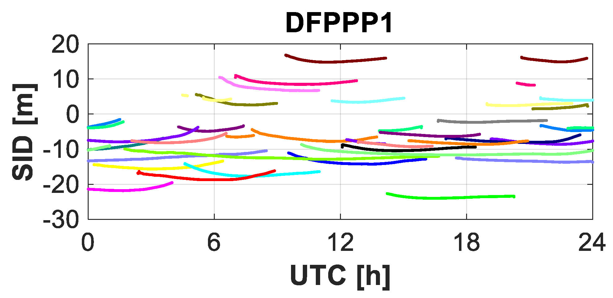 Remotesensing 13 05093 g002a