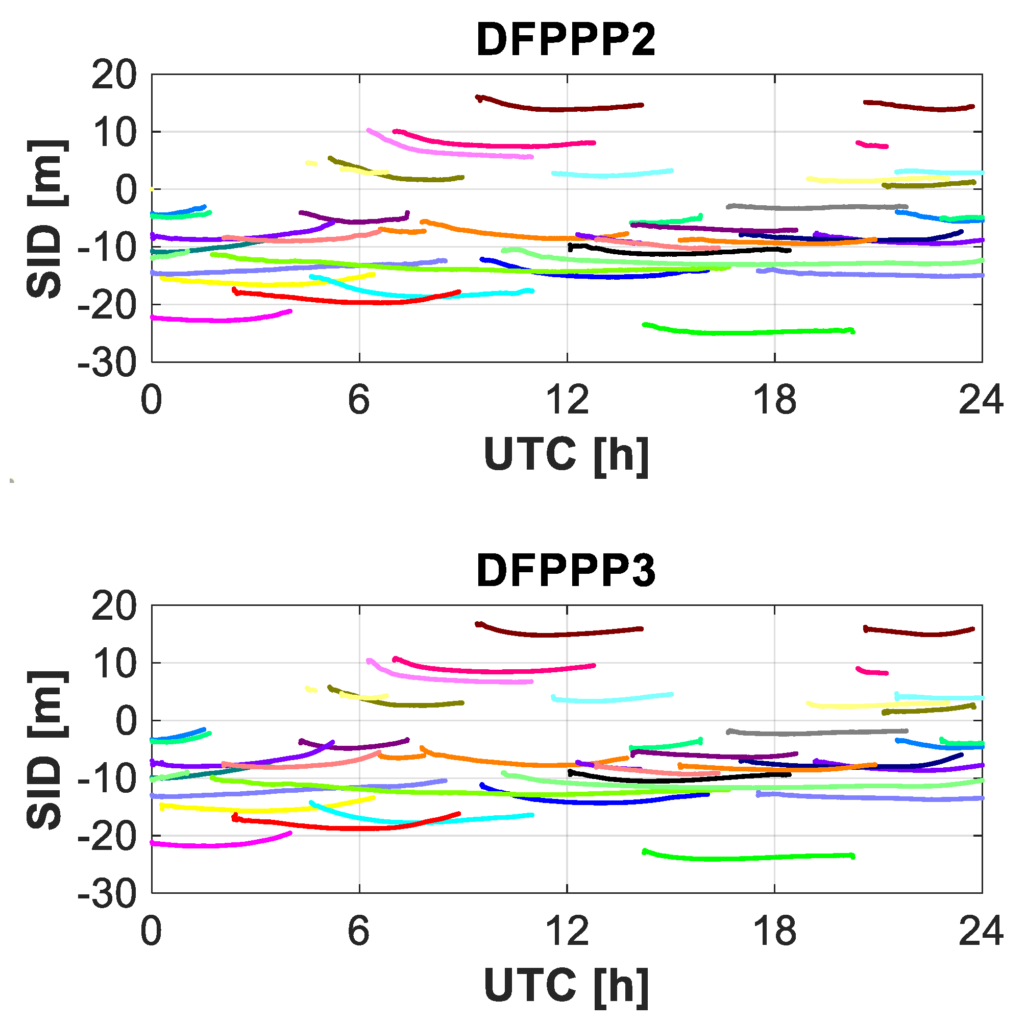Remotesensing 13 05093 g002b