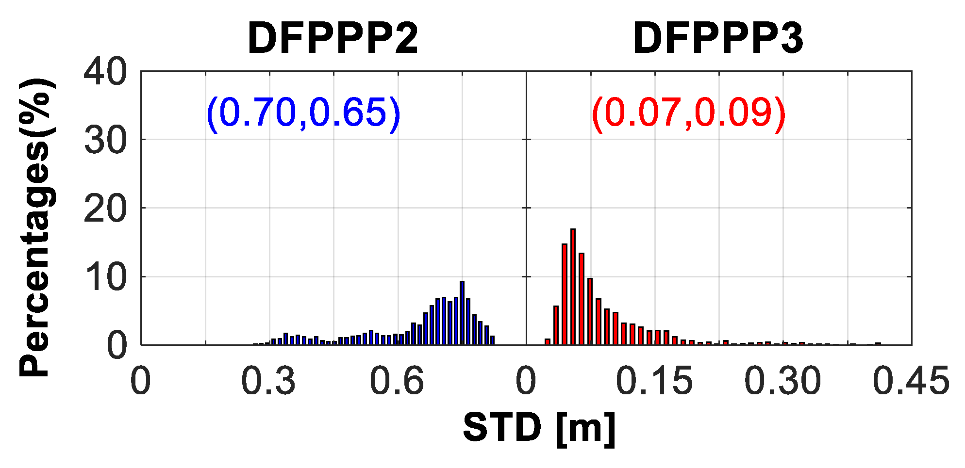 Remotesensing 13 05093 g004