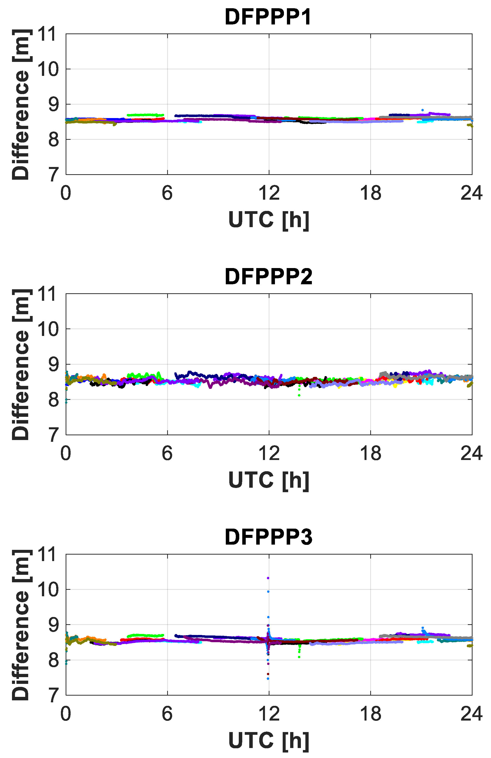 Remotesensing 13 05093 g005