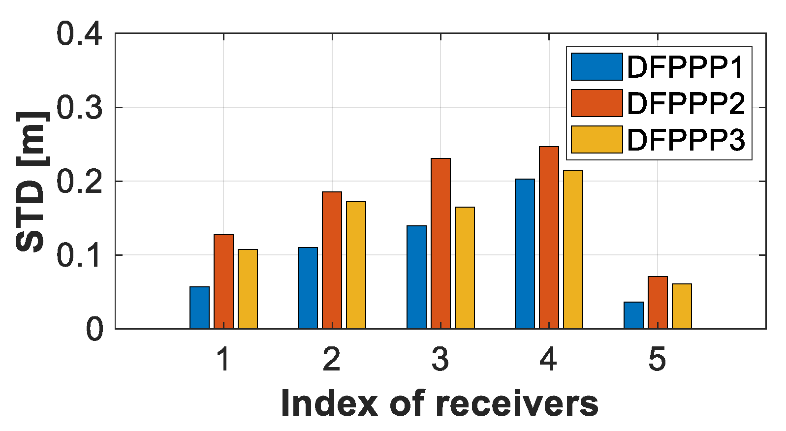 Remotesensing 13 05093 g006