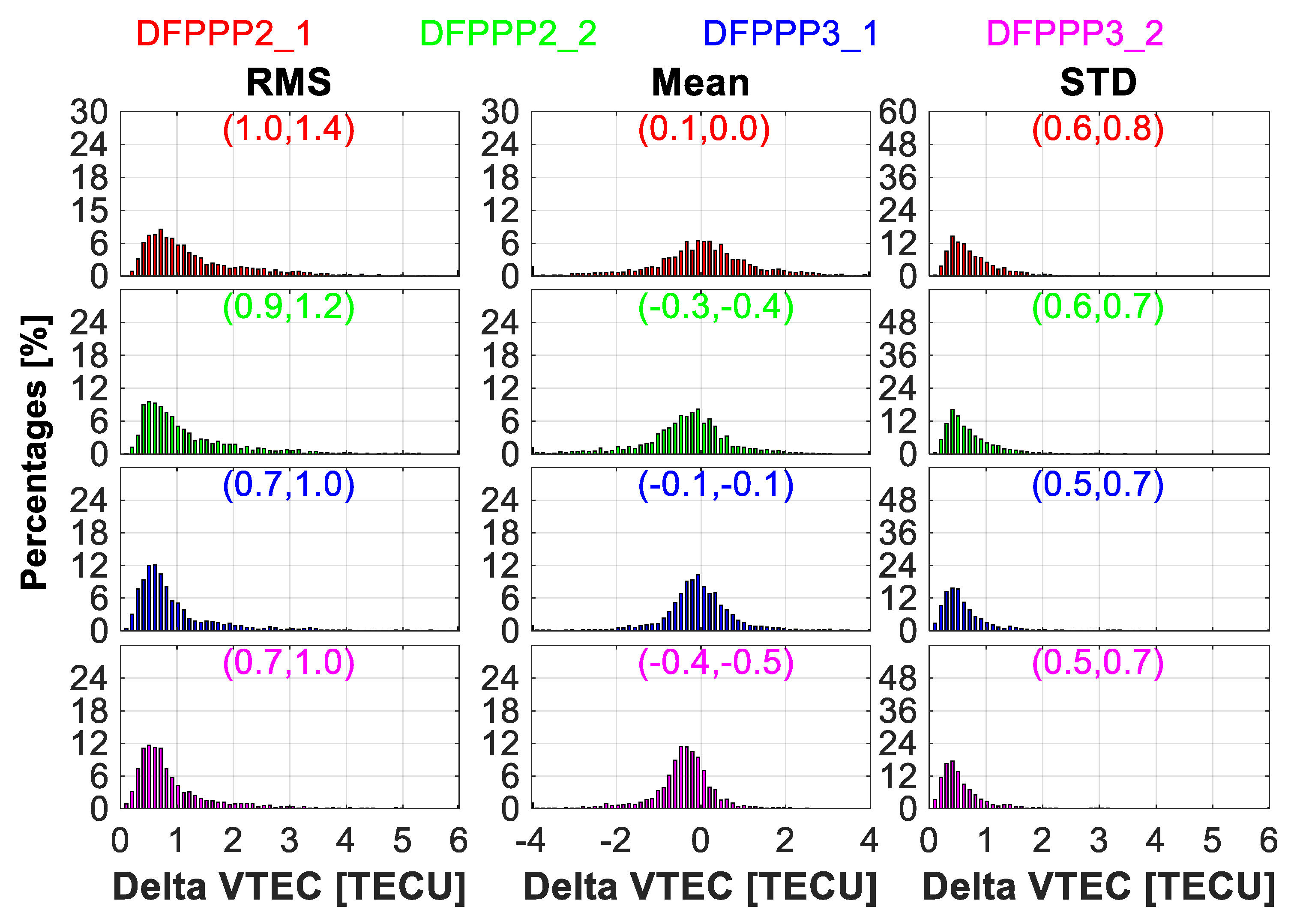 Remotesensing 13 05093 g011