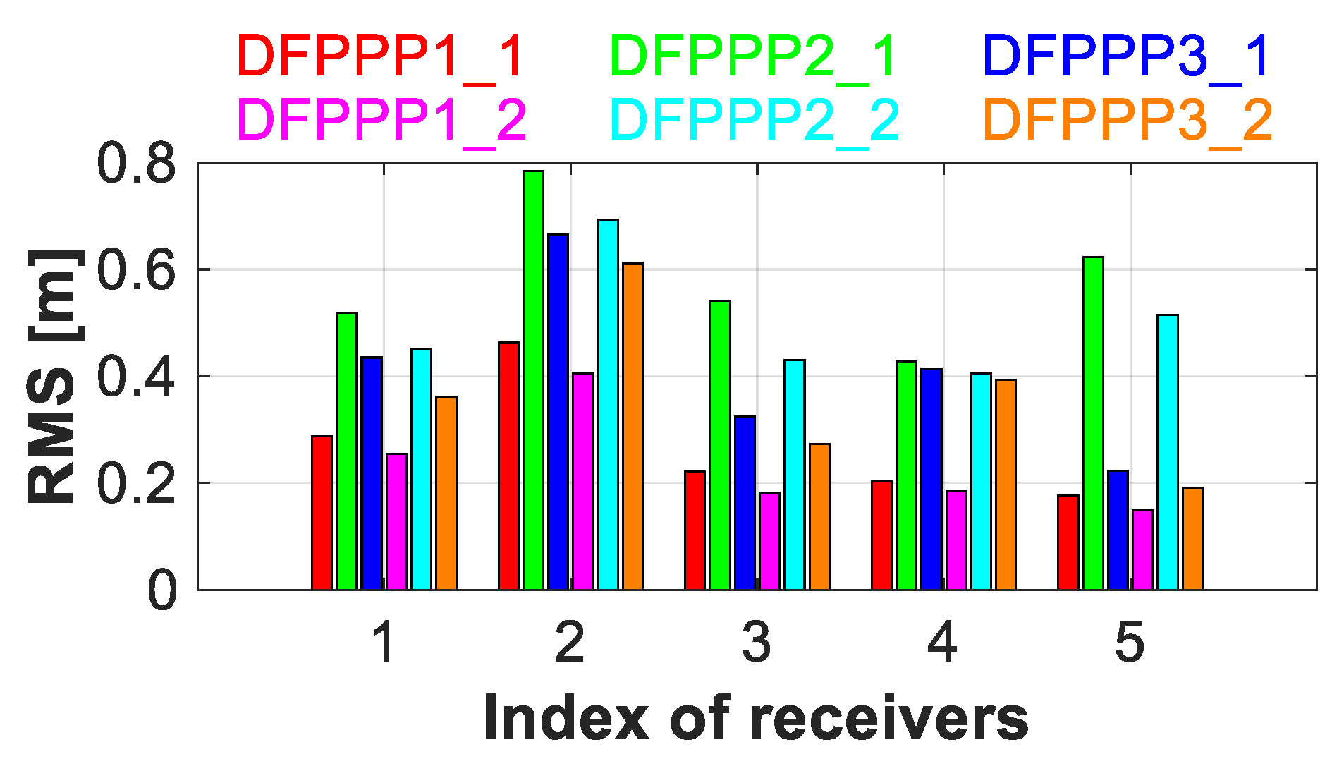 Remotesensing 13 05093 g012