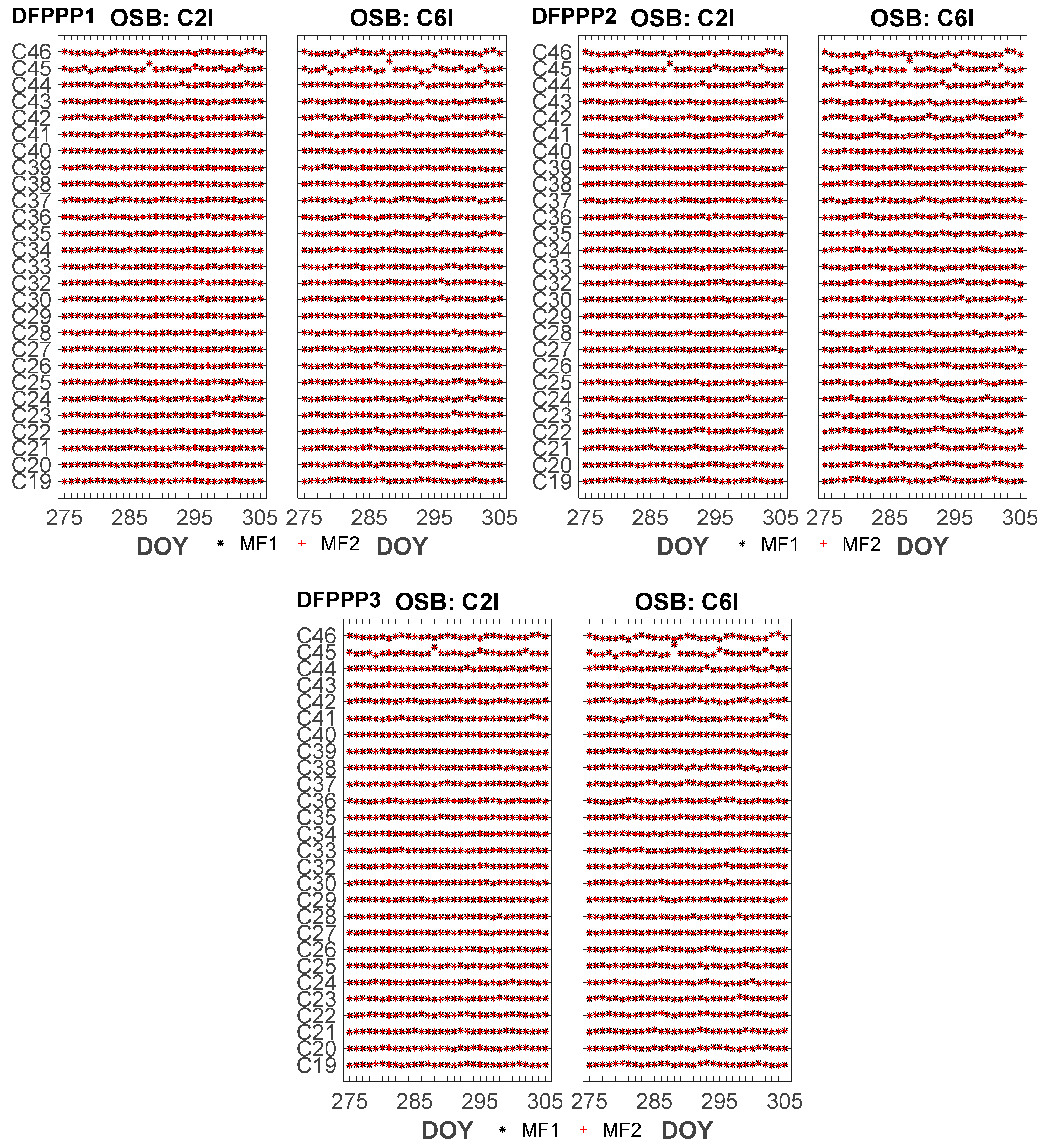 Remotesensing 13 05093 g013