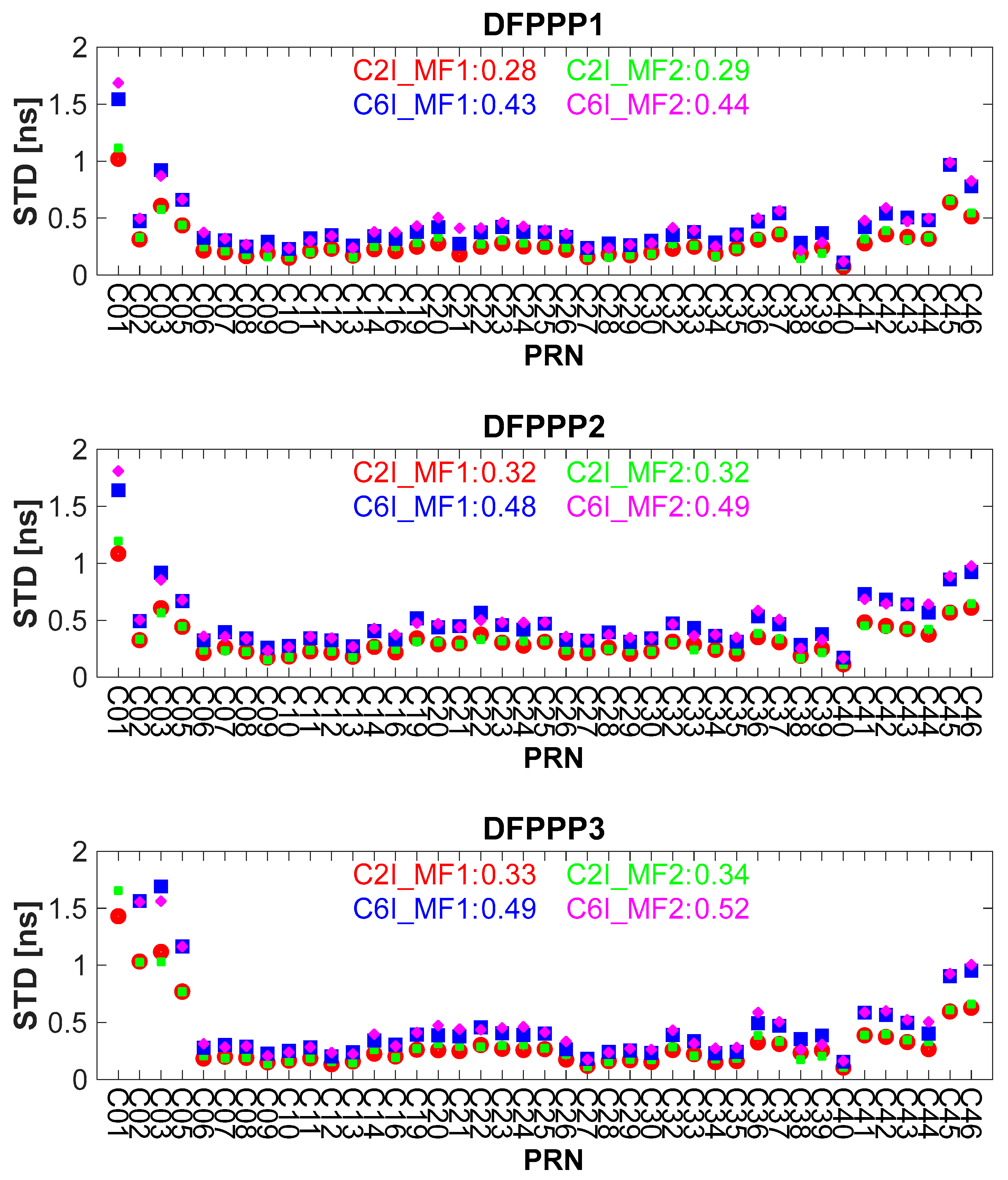 Remotesensing 13 05093 g015