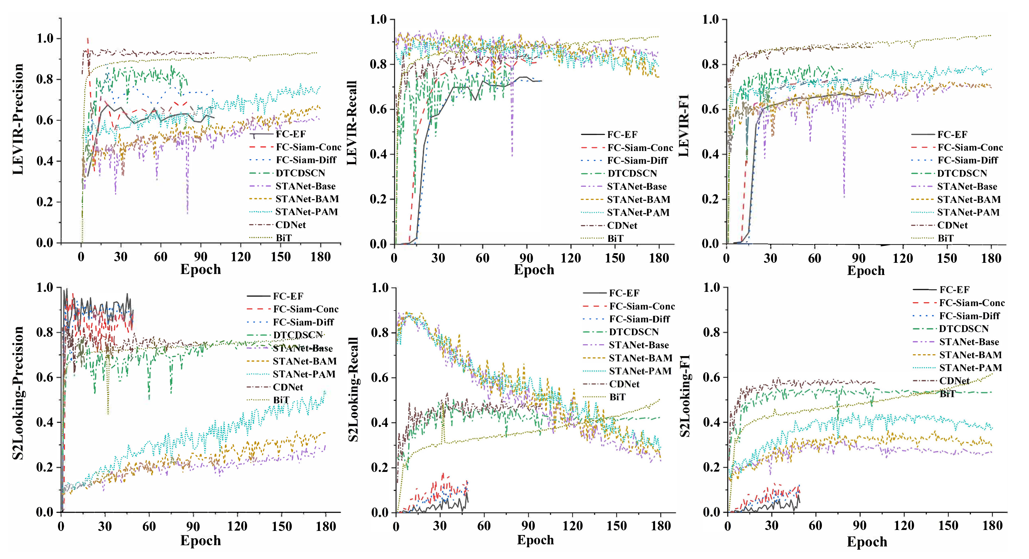 Remotesensing 13 05094 g008