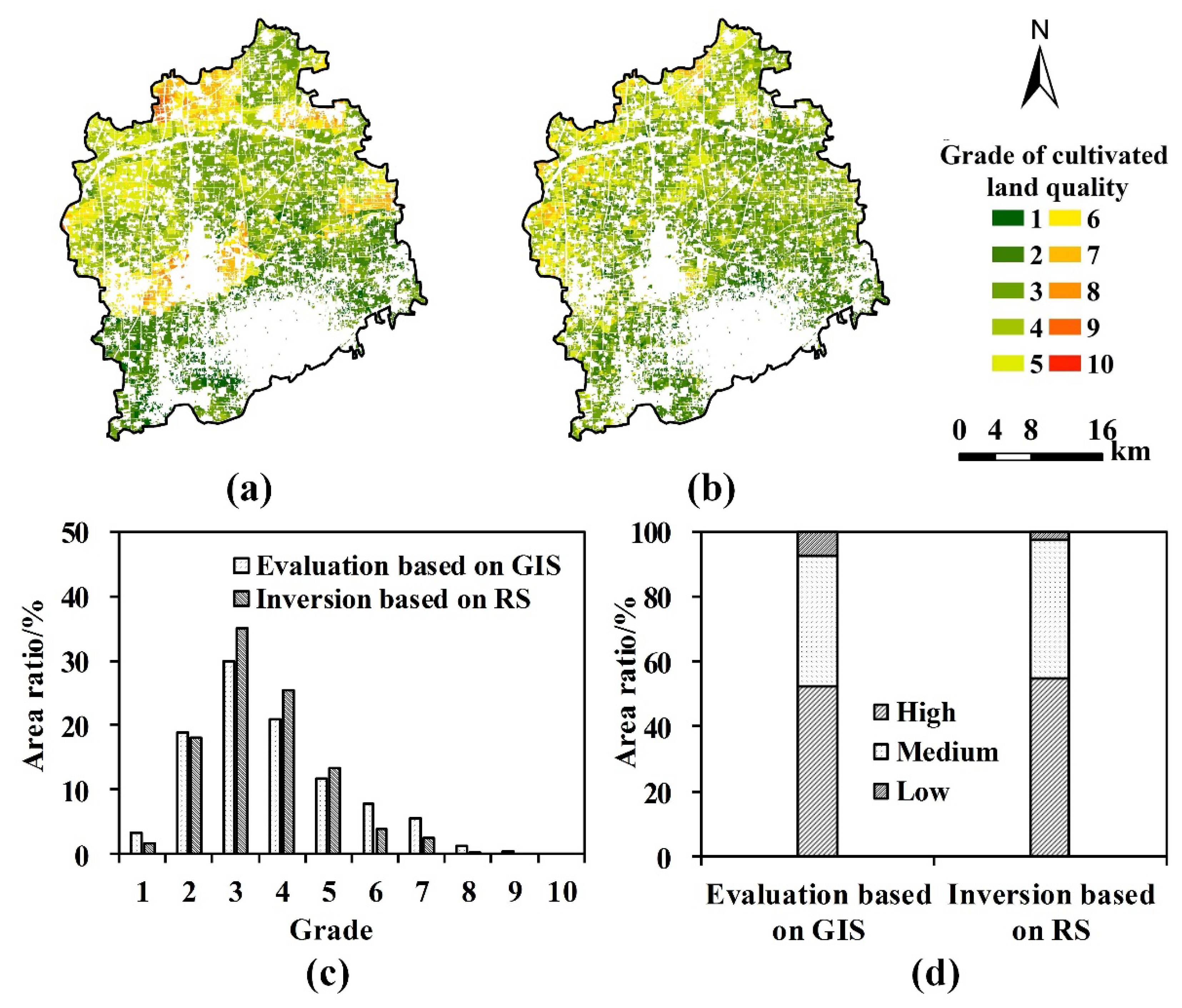 Remotesensing 13 05095 g005 550
