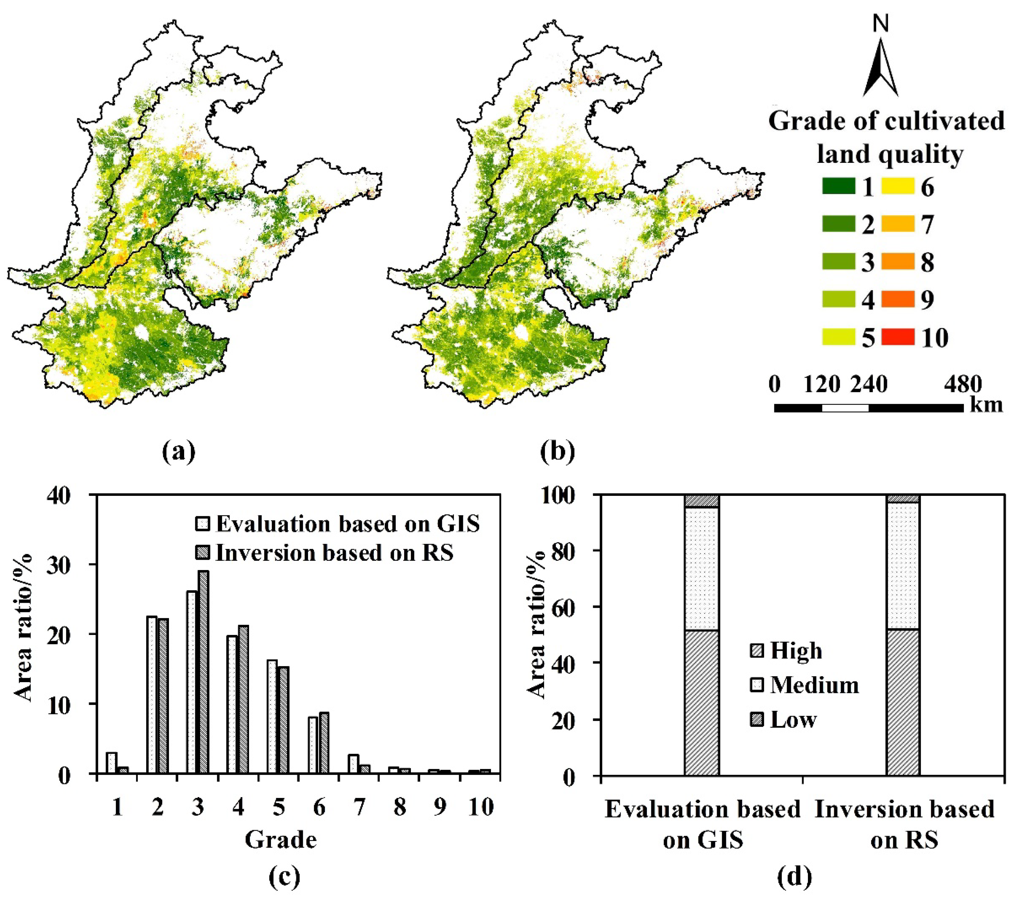 Remotesensing 13 05095 g008 550