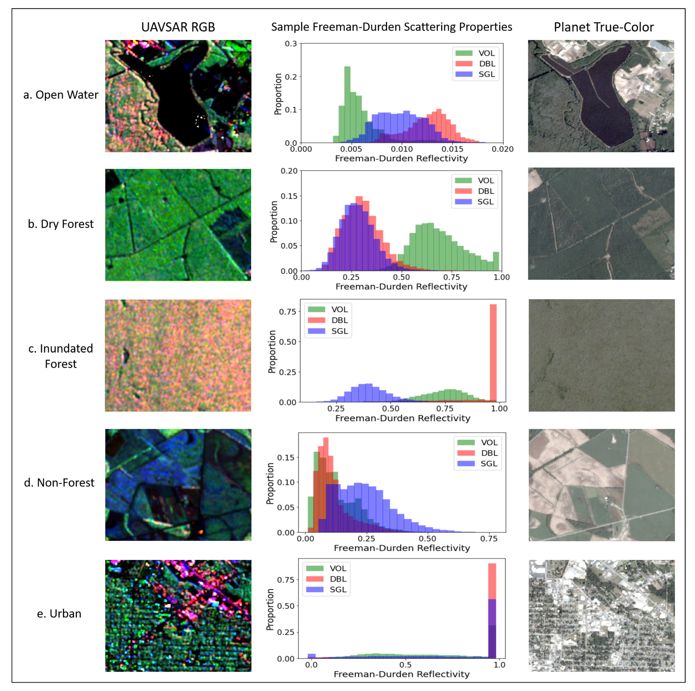 Remotesensing 13 05098 g004
