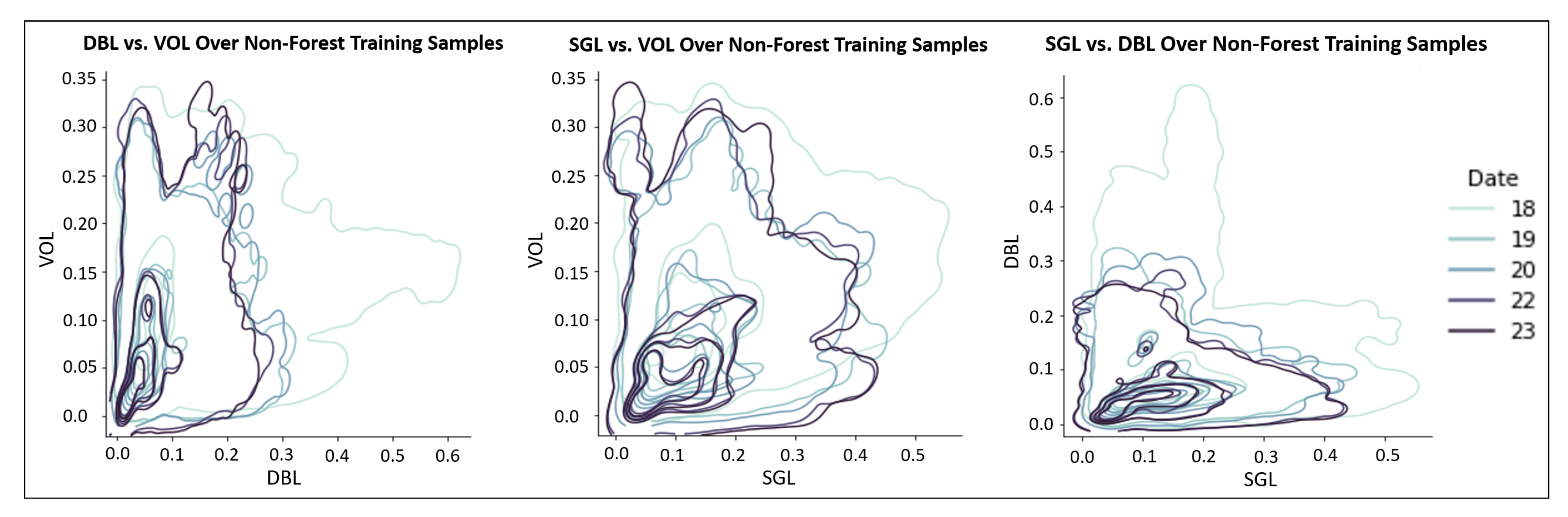 Remotesensing 13 05098 g005