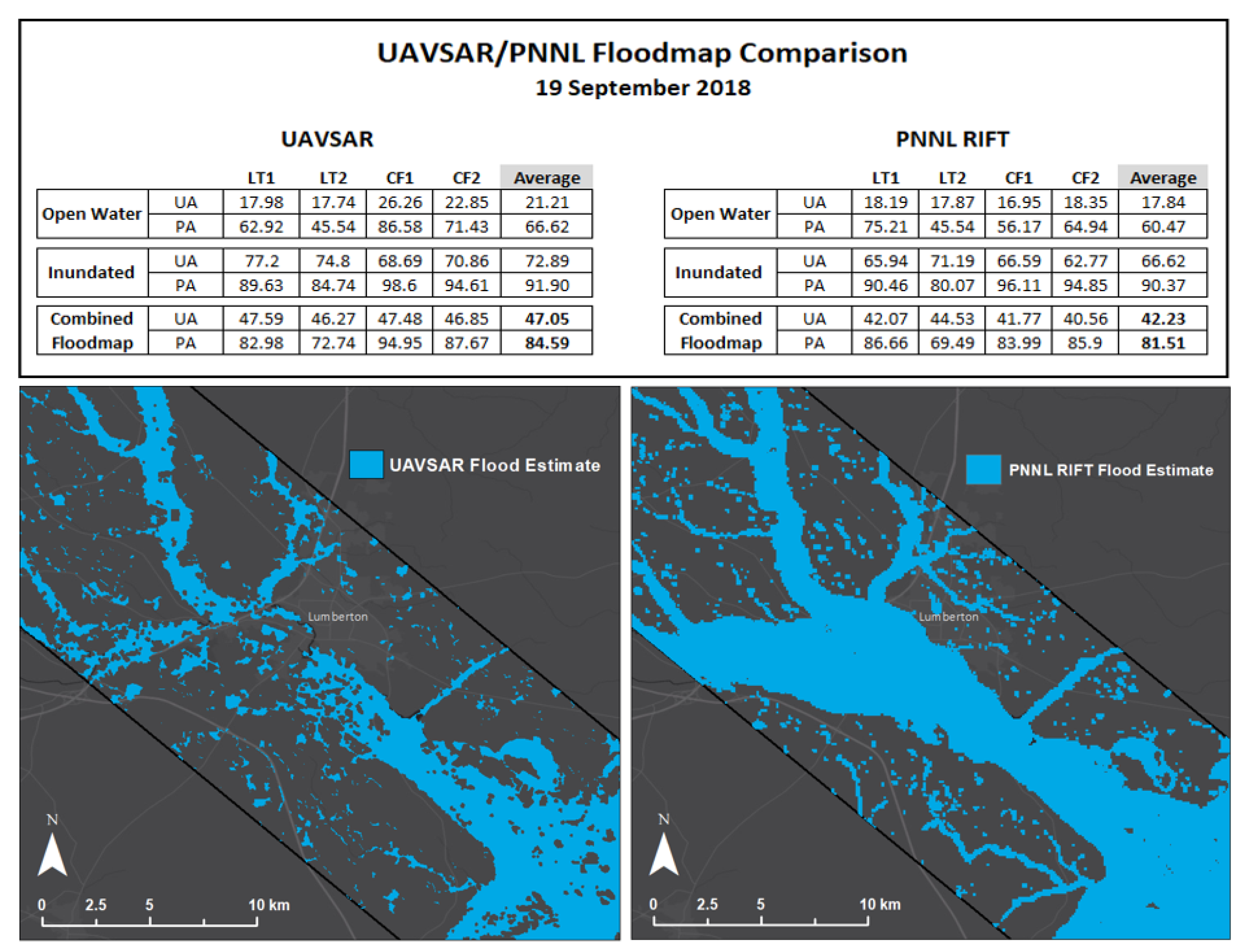 Remotesensing 13 05098 g012