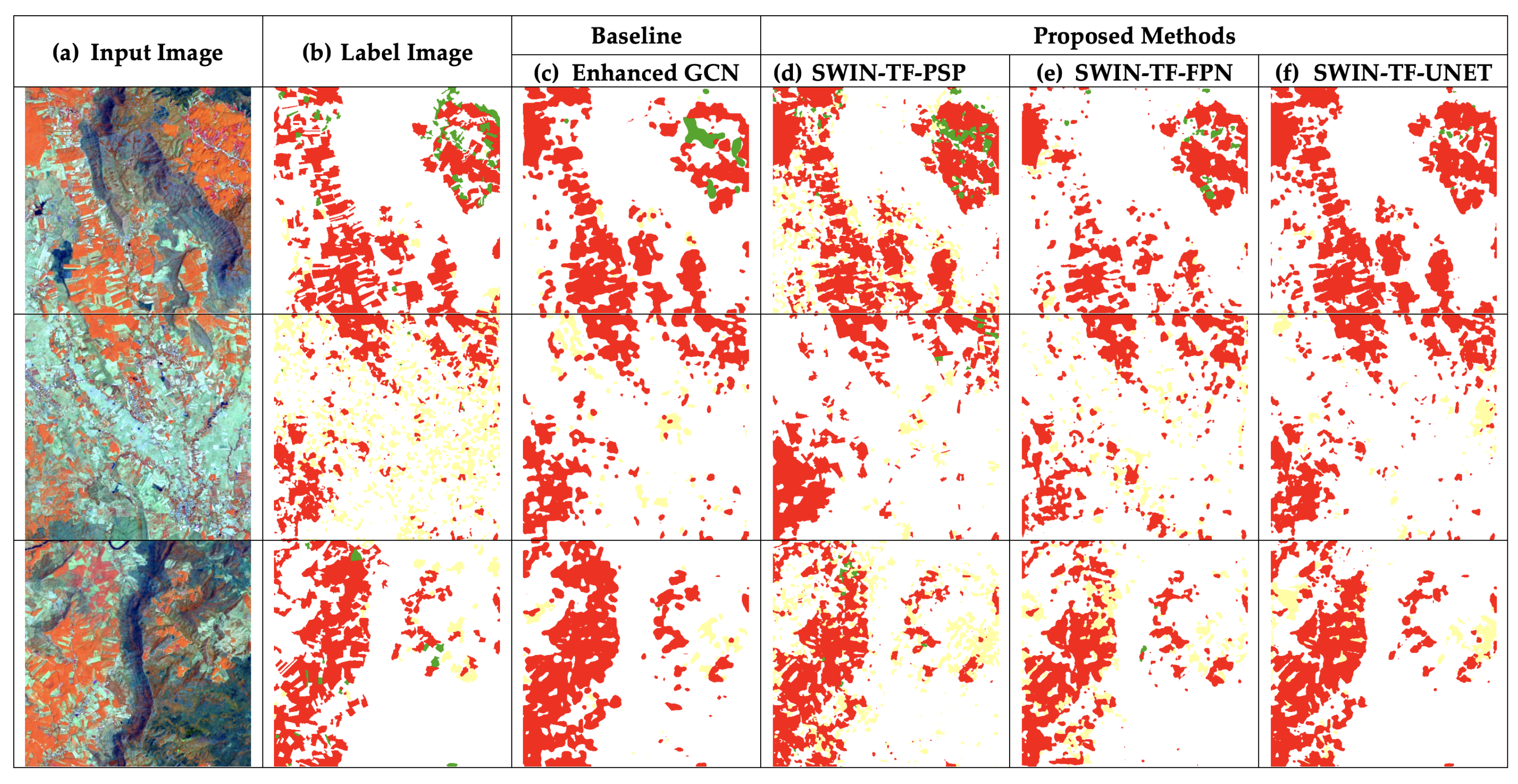 Remotesensing 13 05100 g009 550