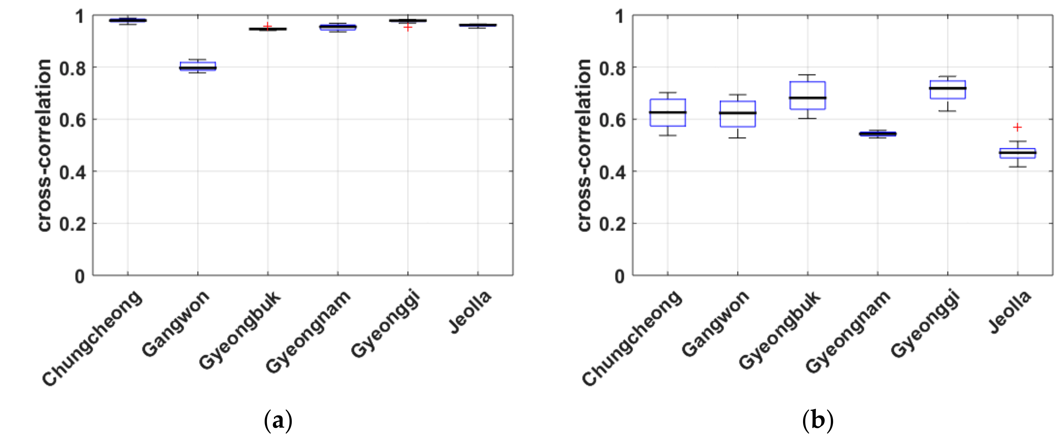 Remotesensing 13 05103 g003 Remotesensing 13 05103 g003