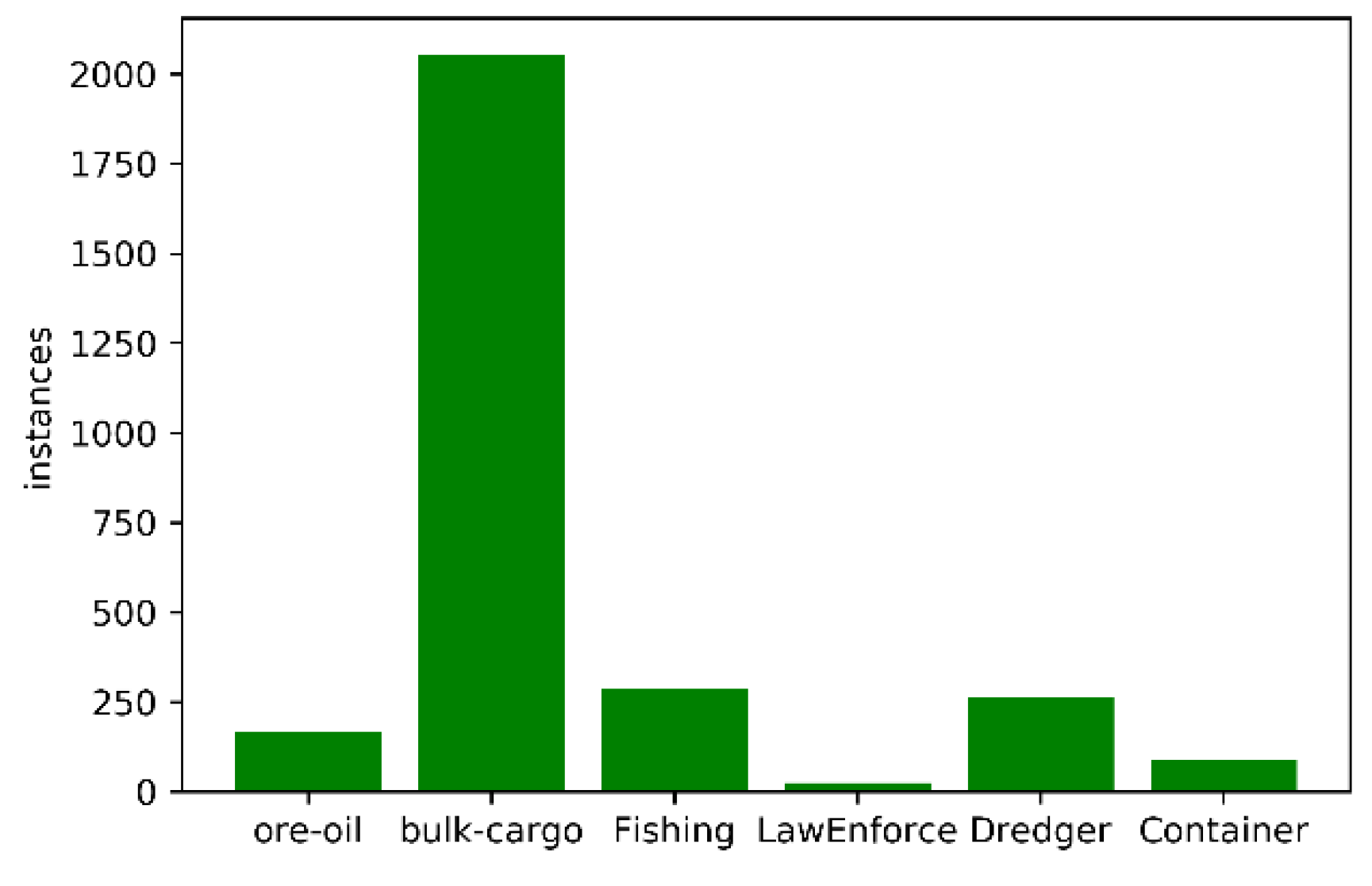 Remotesensing 13 05104 g007 550