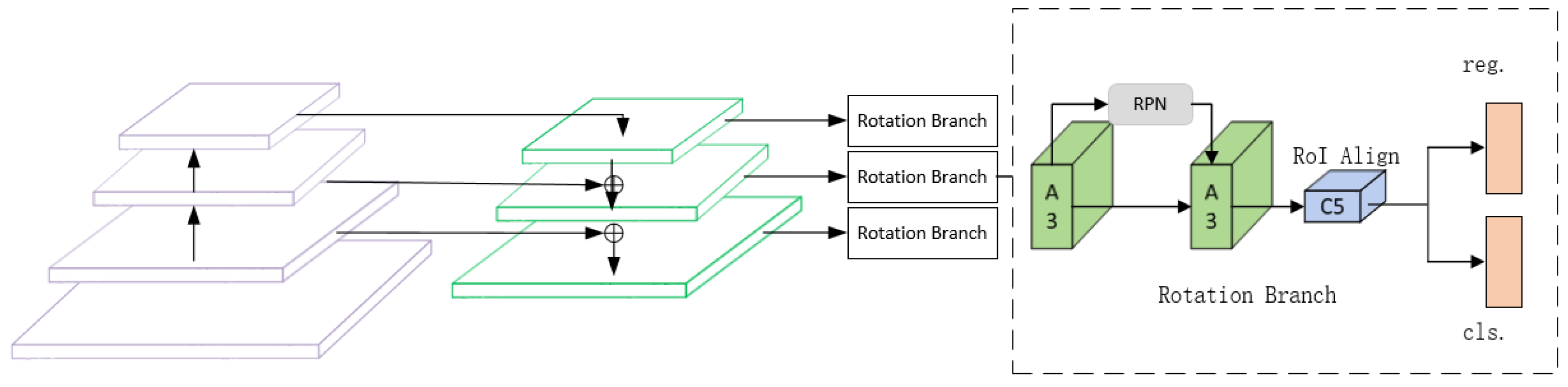 Remotesensing 13 05104 g010 550