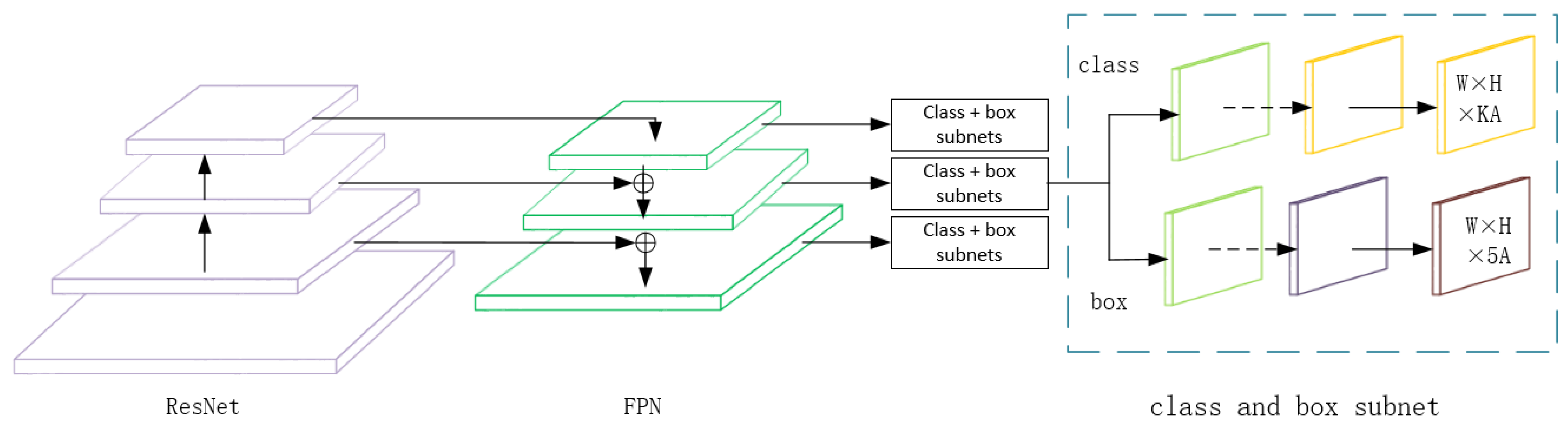 Remotesensing 13 05104 g011 550