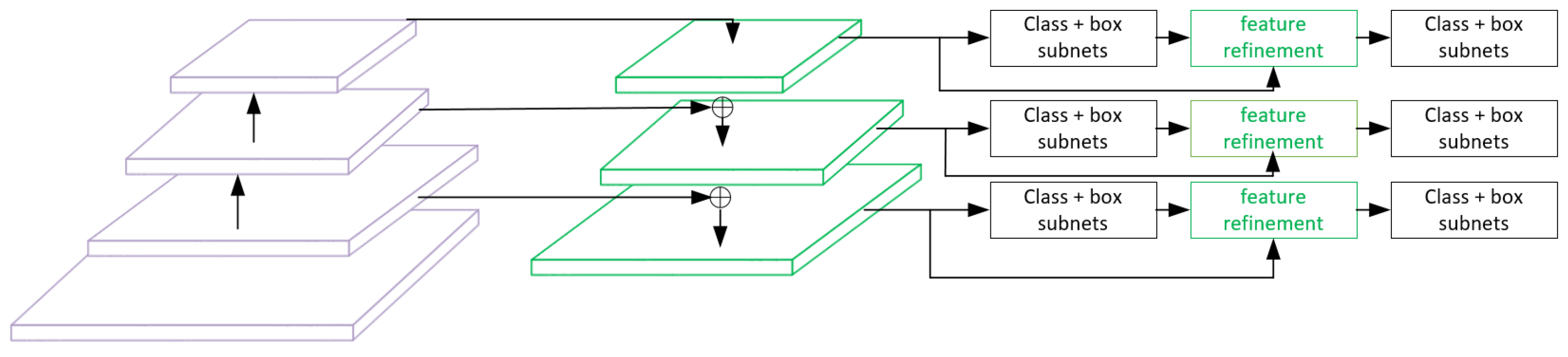 Remotesensing 13 05104 g013 550