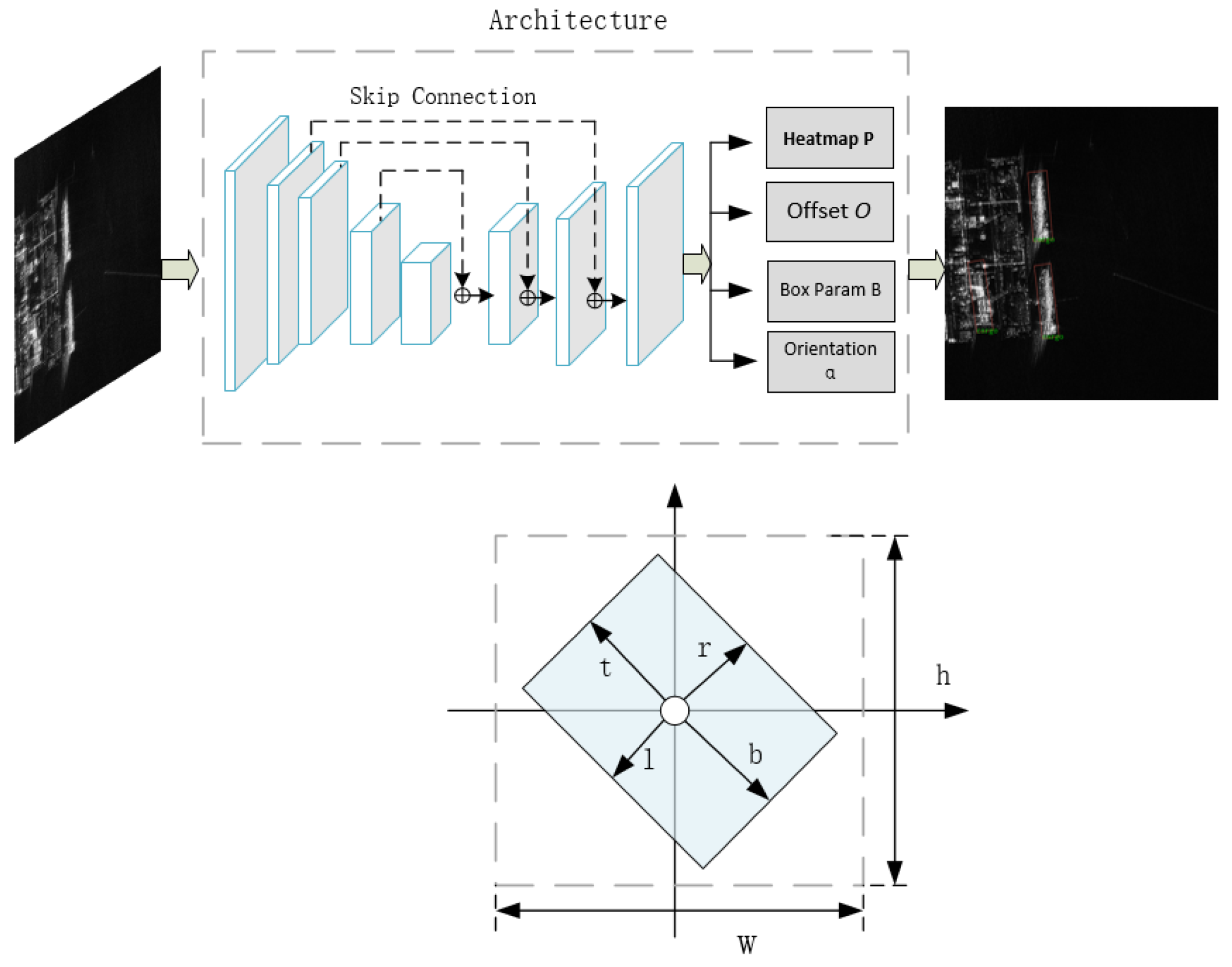 Remotesensing 13 05104 g014 550