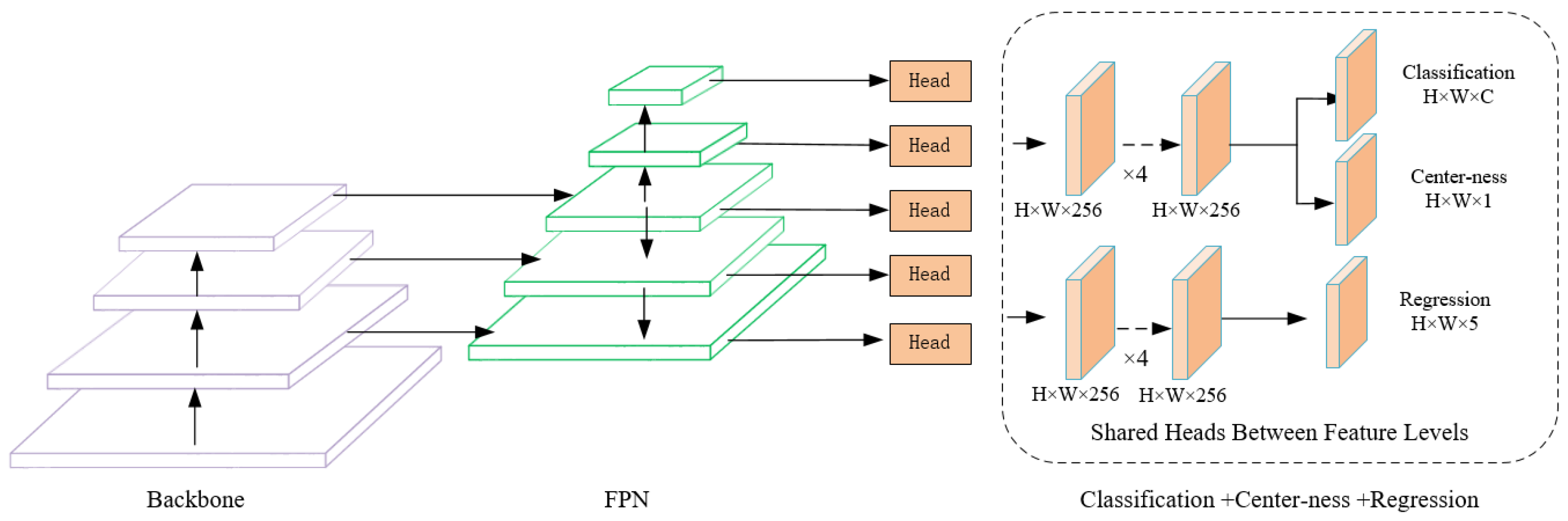 Remotesensing 13 05104 g015 550