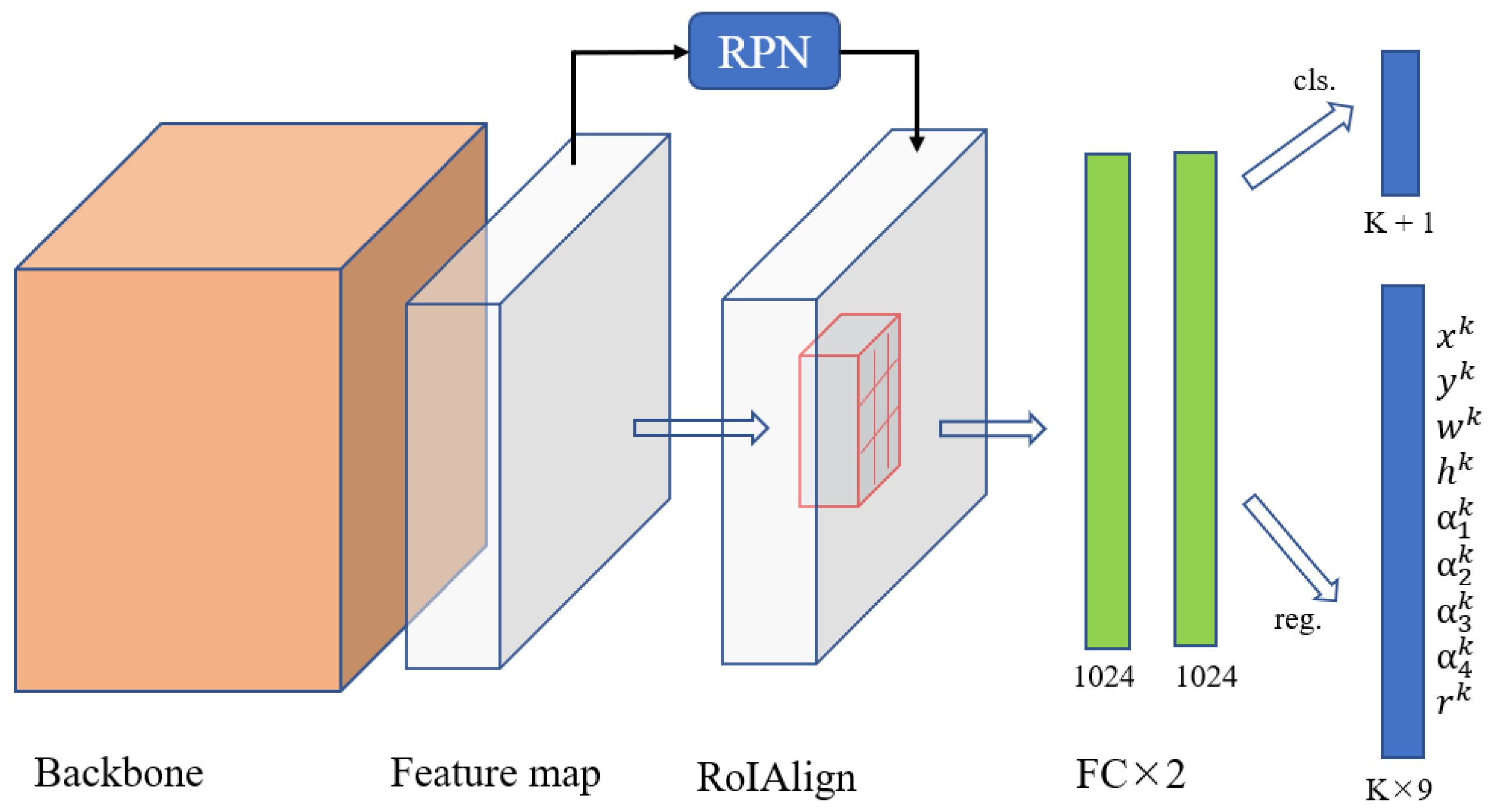 Remotesensing 13 05104 g016 550