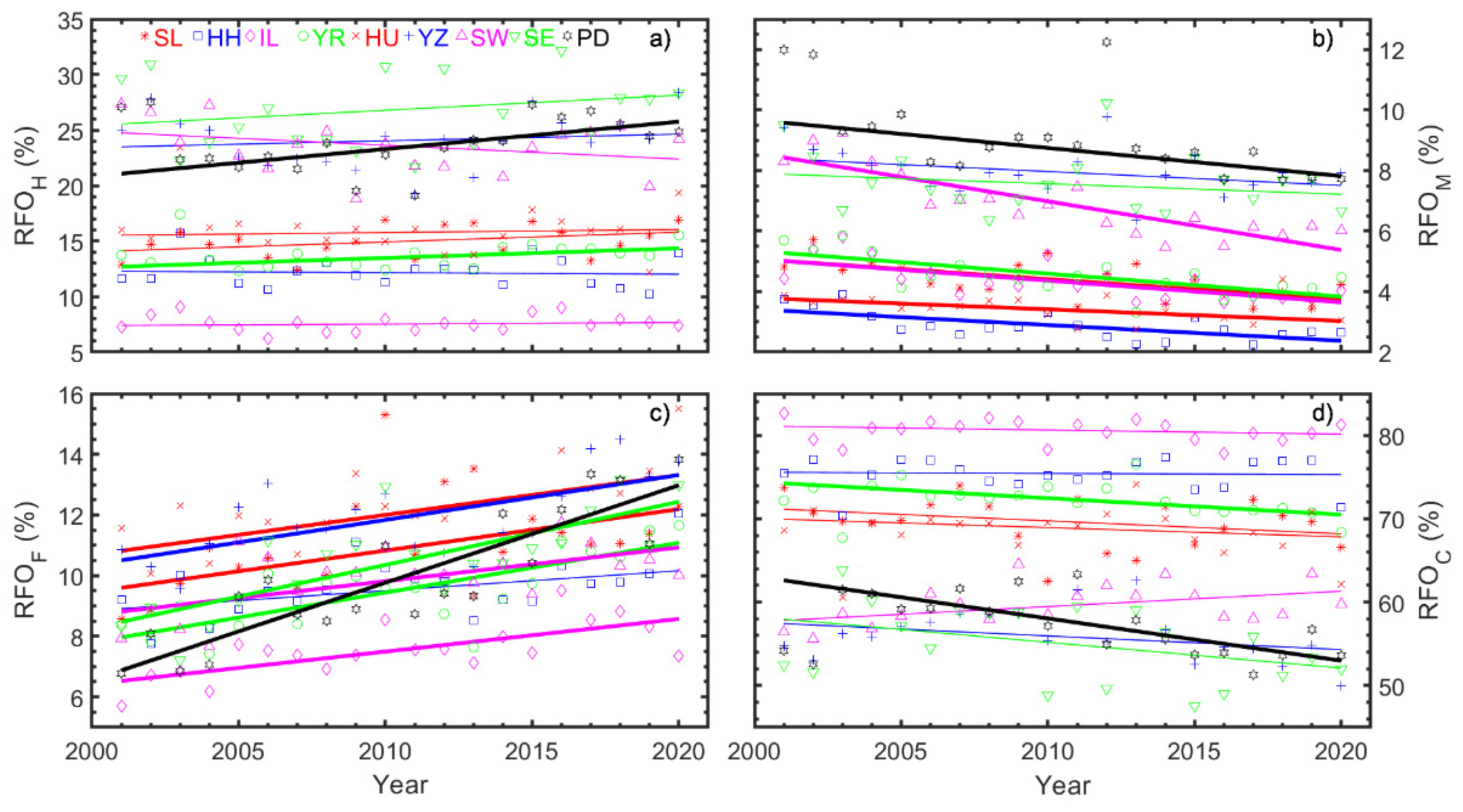Remotesensing 13 05107 g006